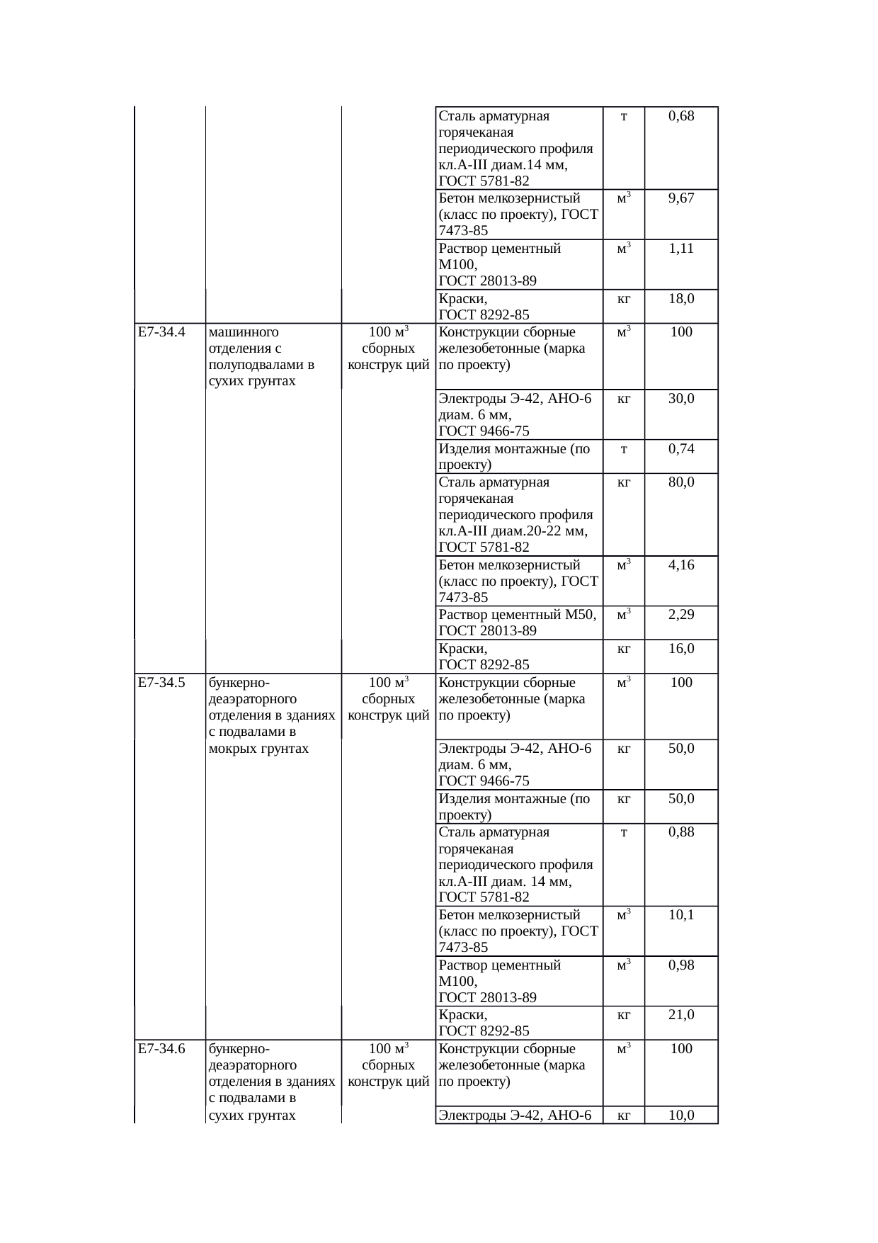 Страница 115