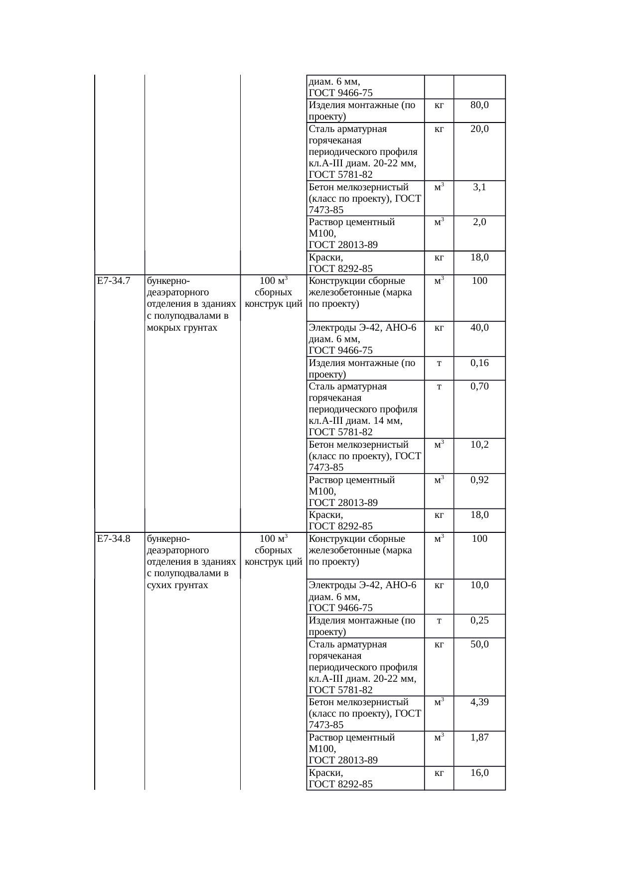 Страница 116