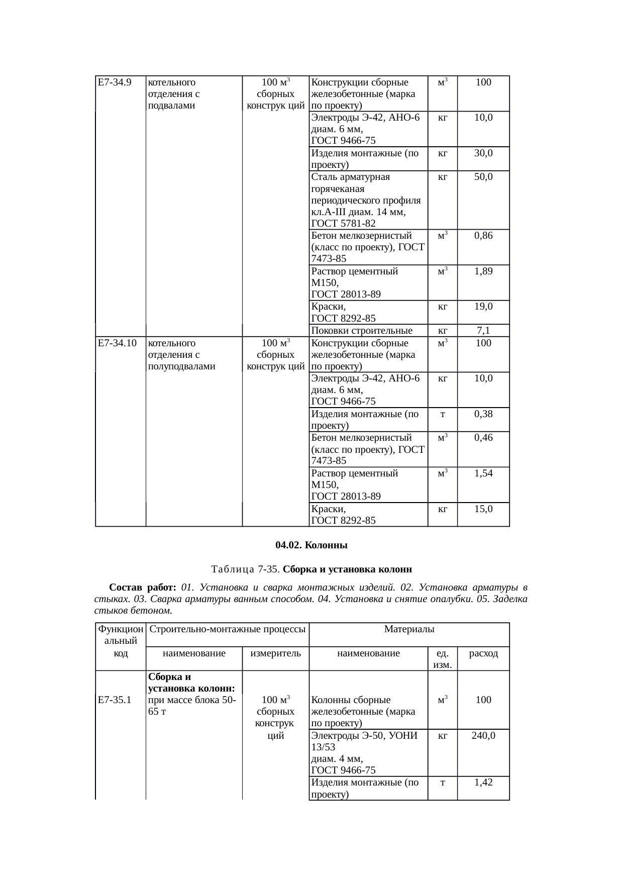 Страница 117
