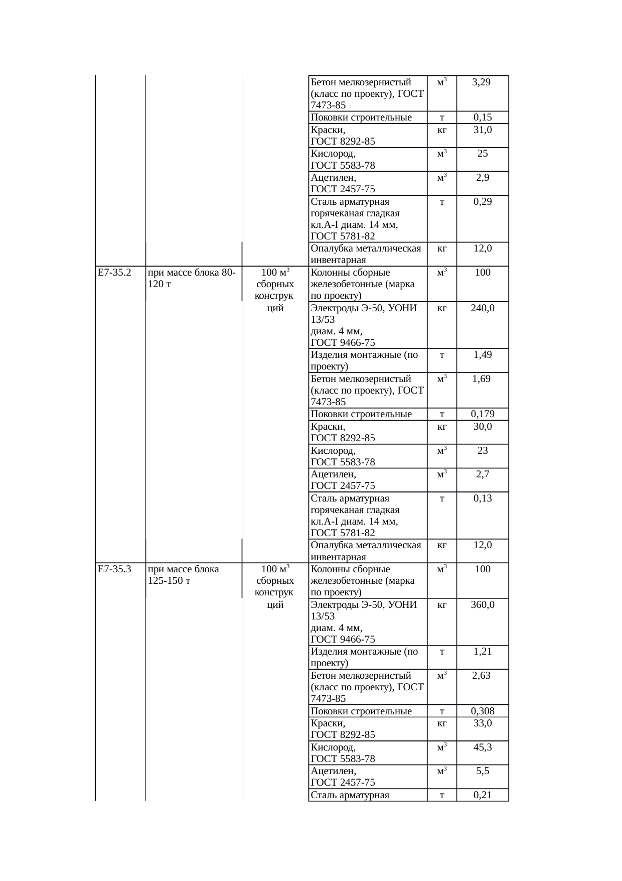 Страница 118