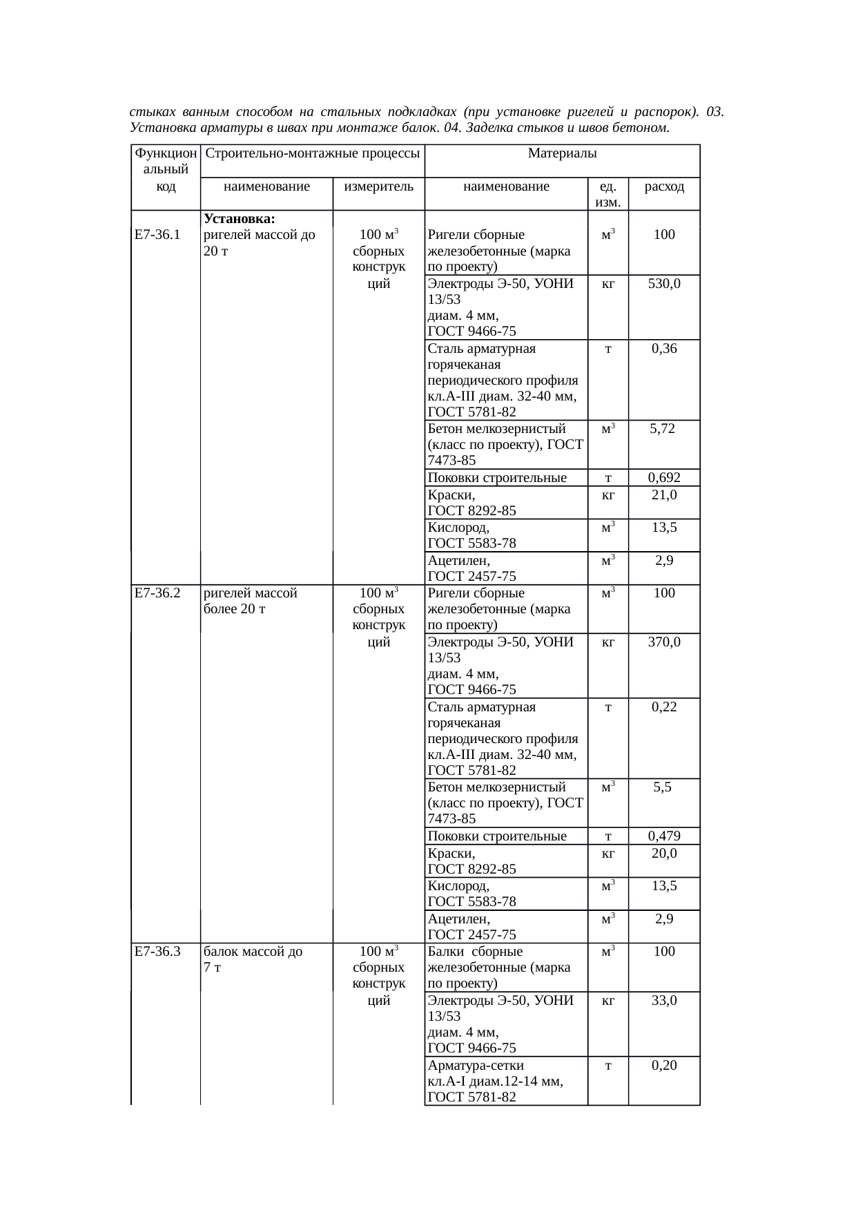 Страница 120