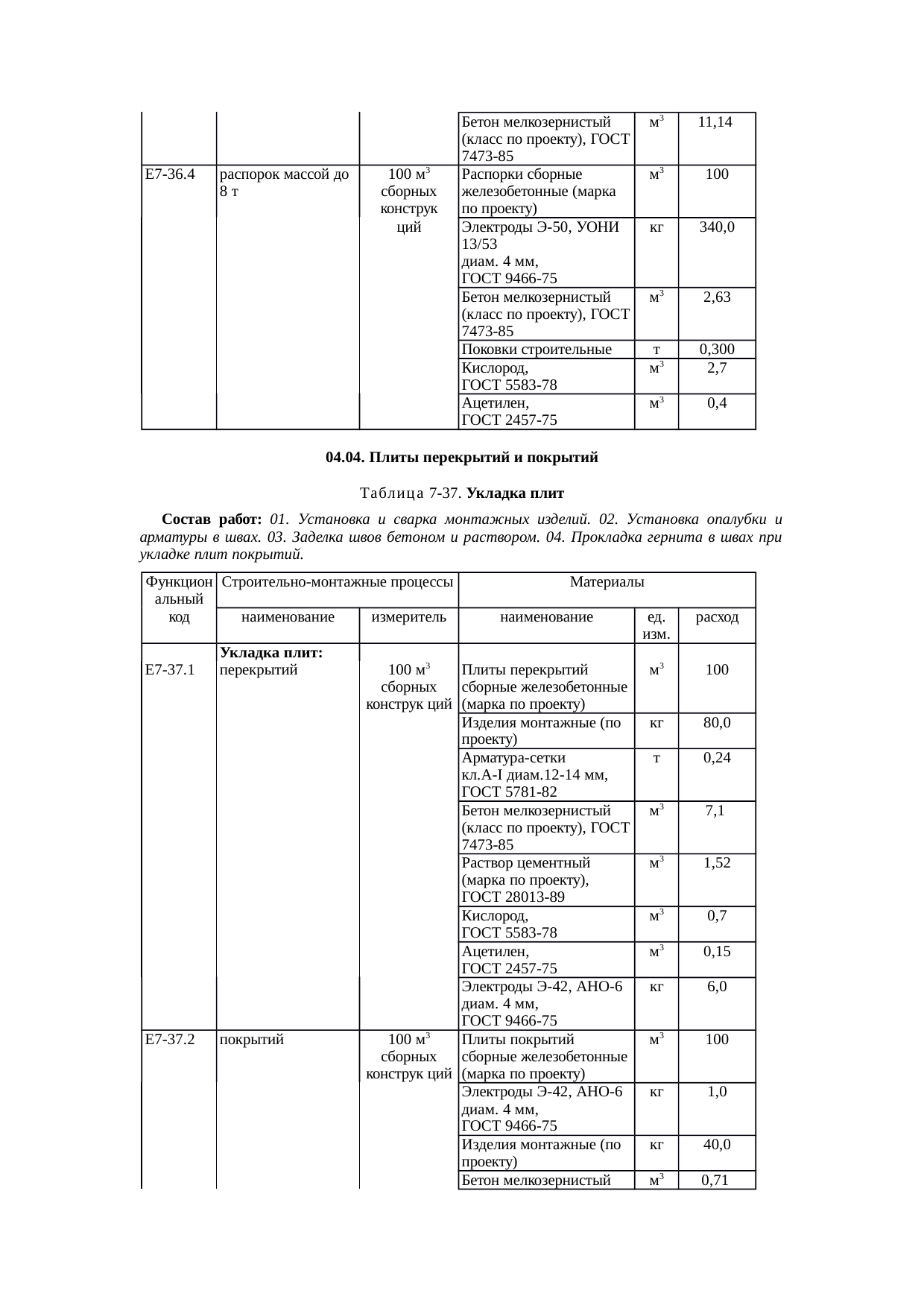 Страница 121