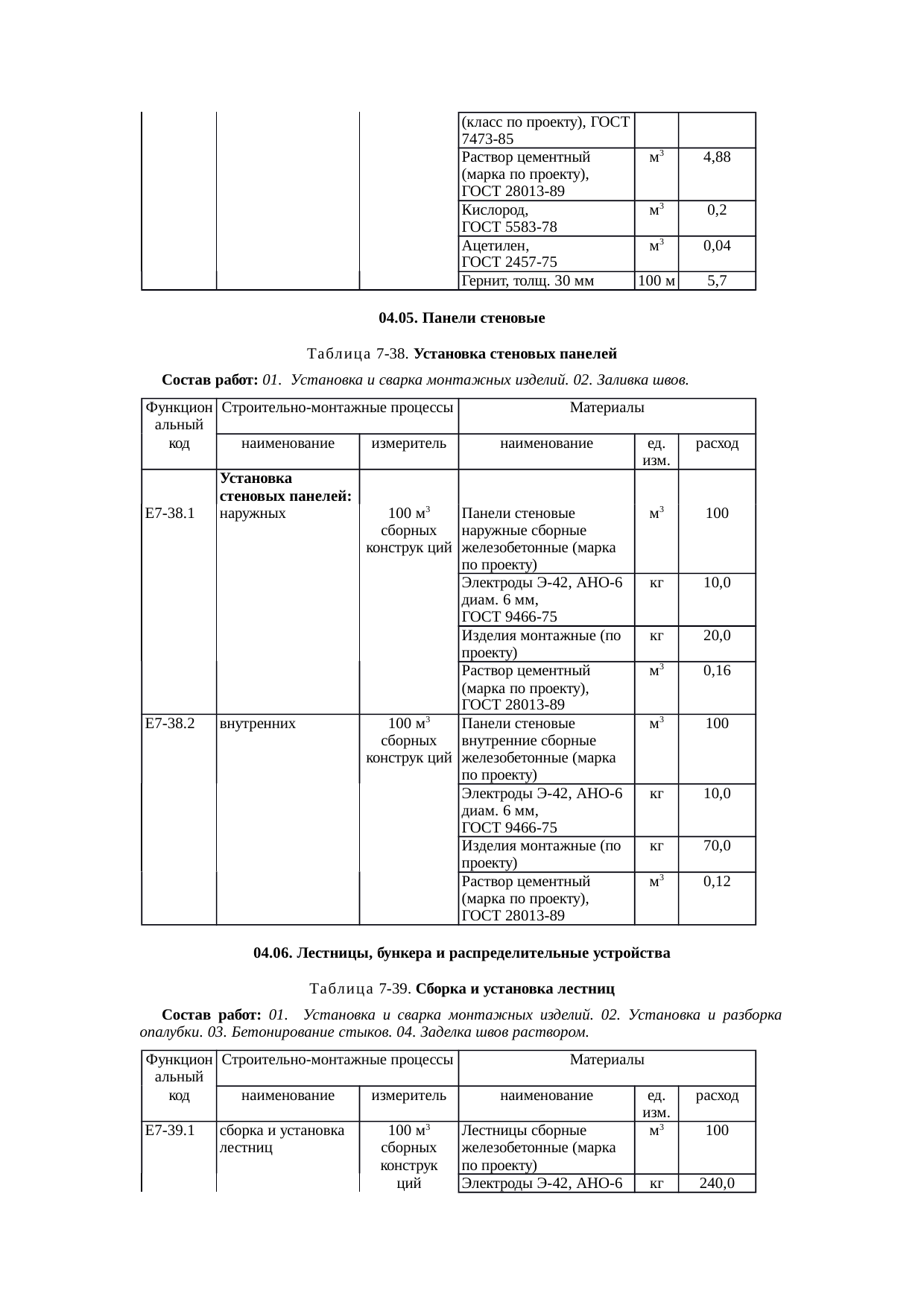 Страница 122