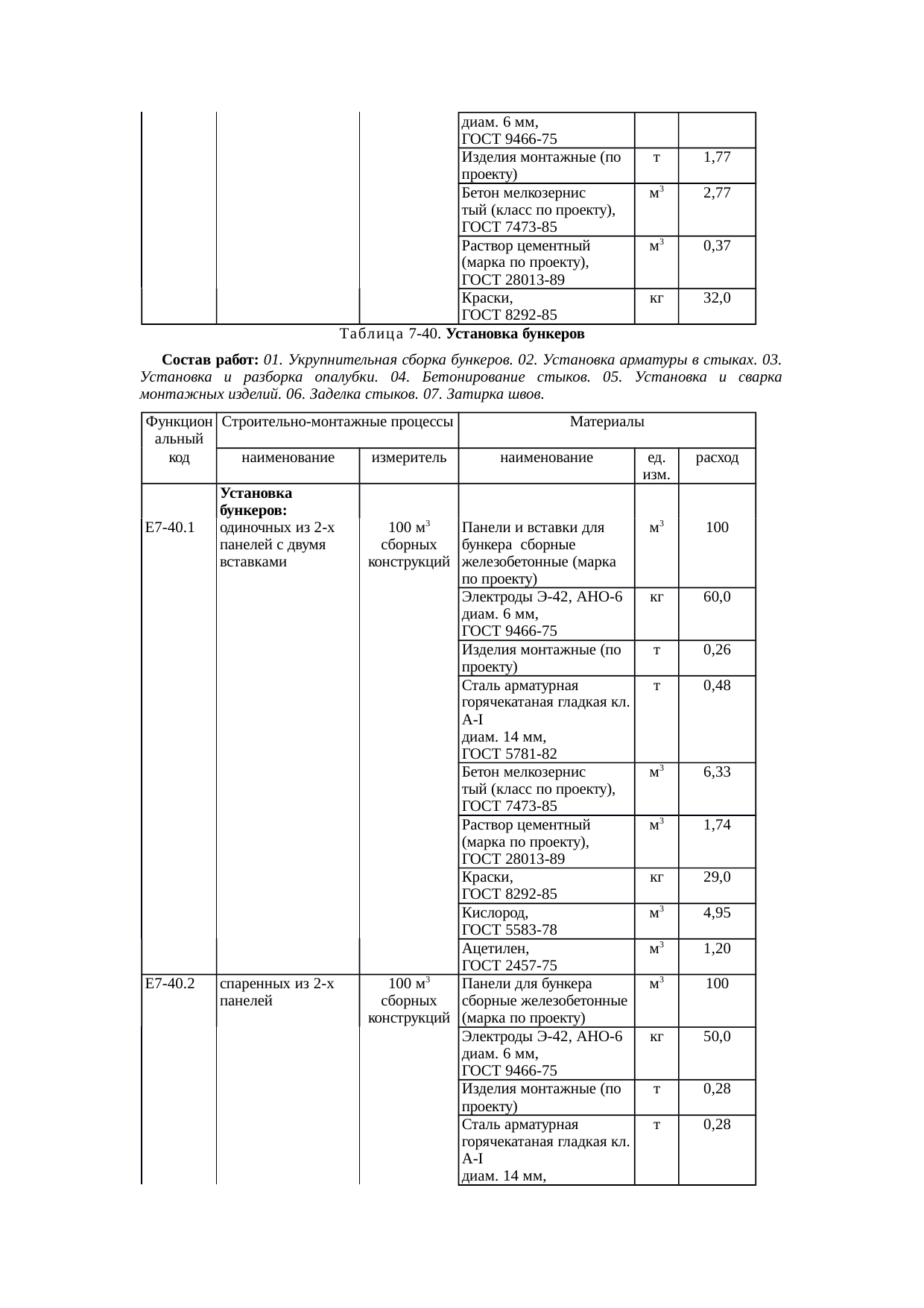 Страница 123