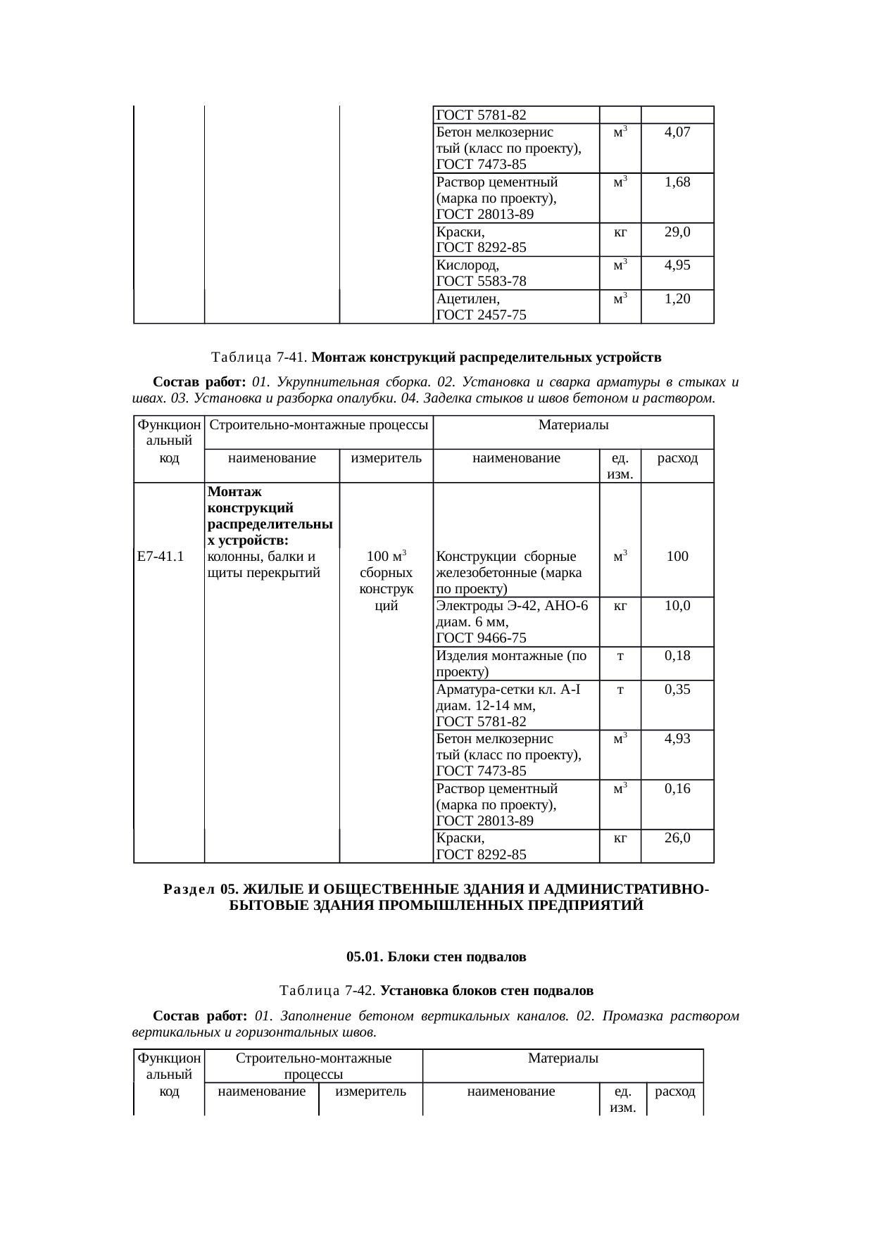 Страница 124