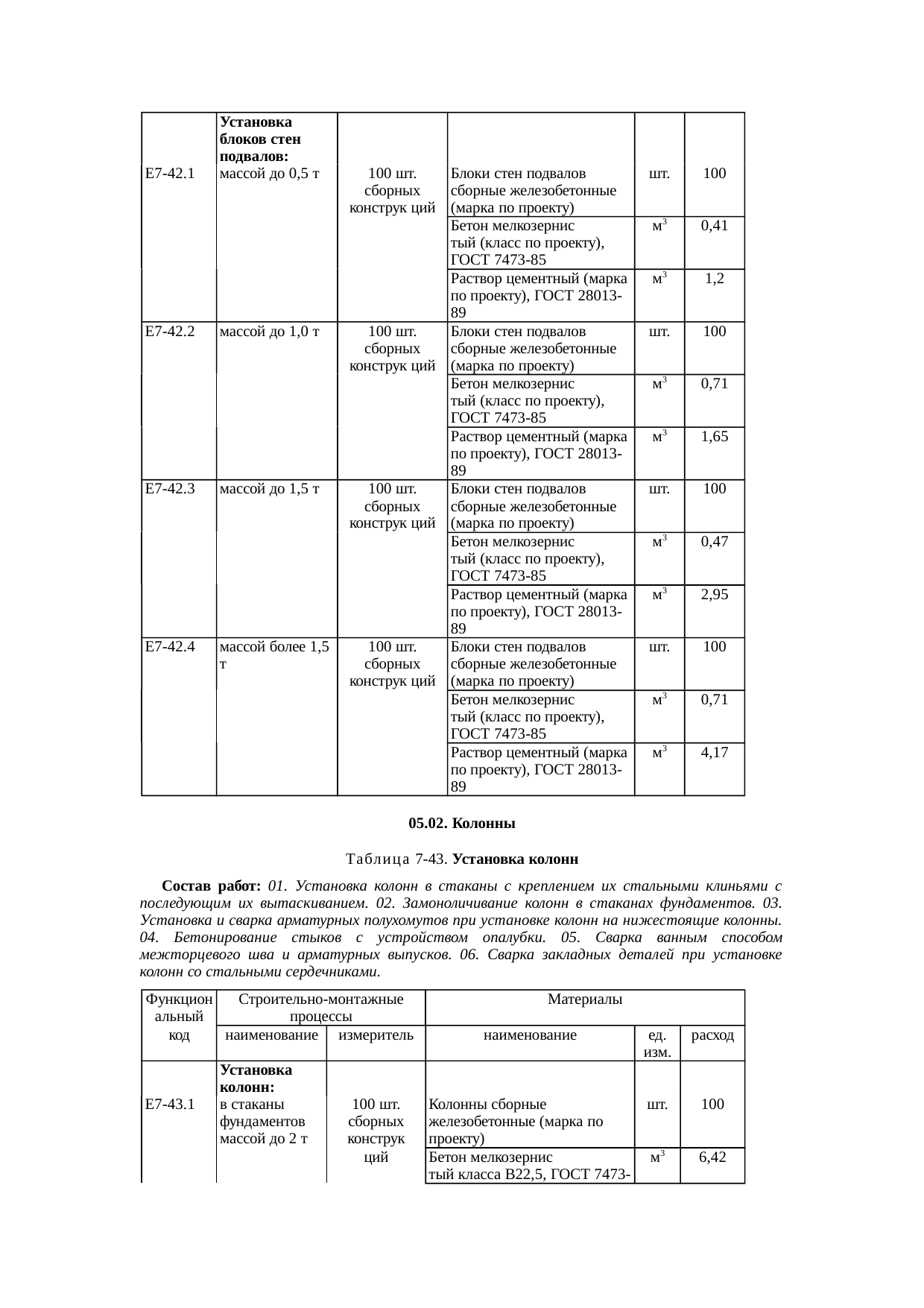 Страница 125