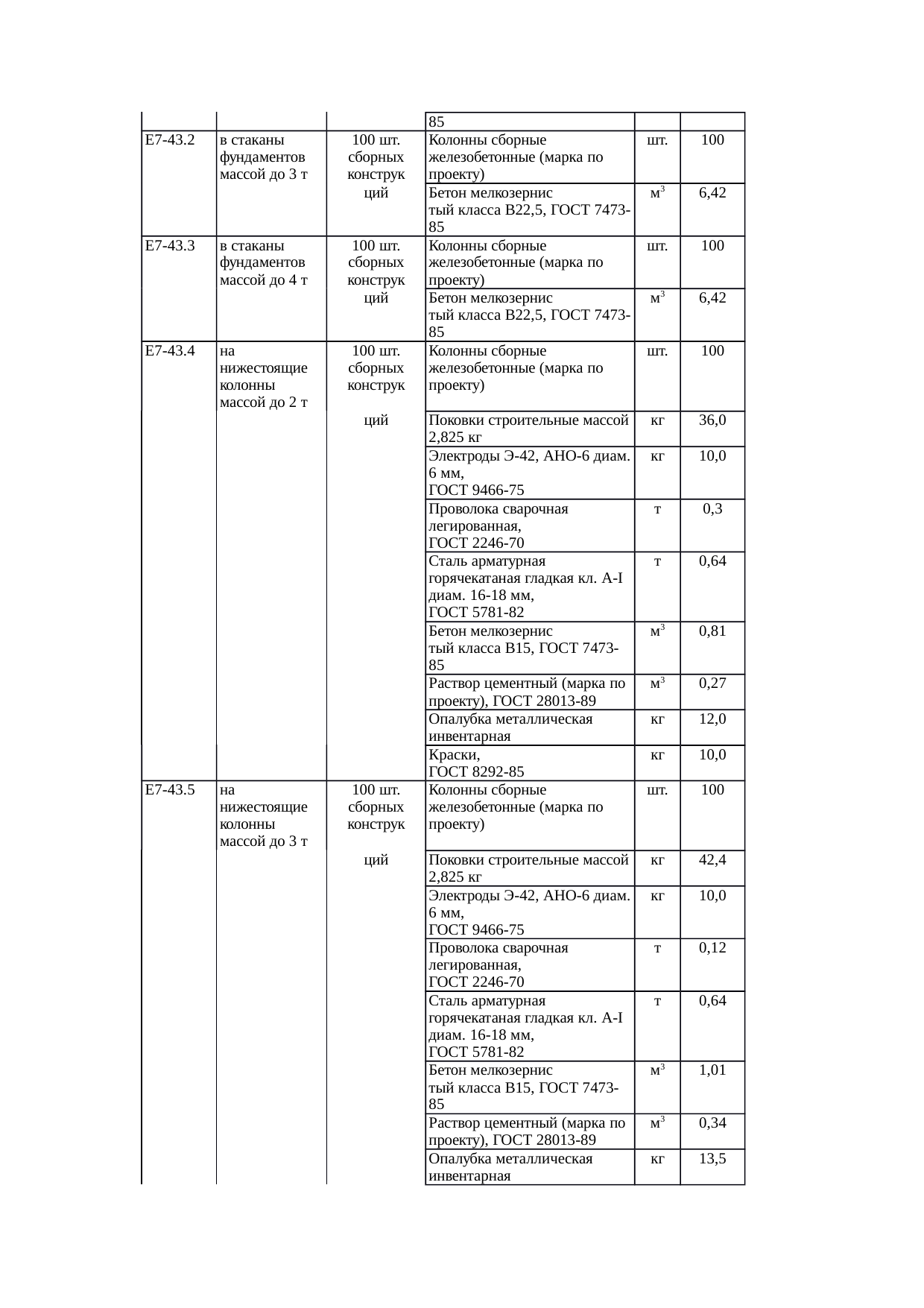 Страница 126