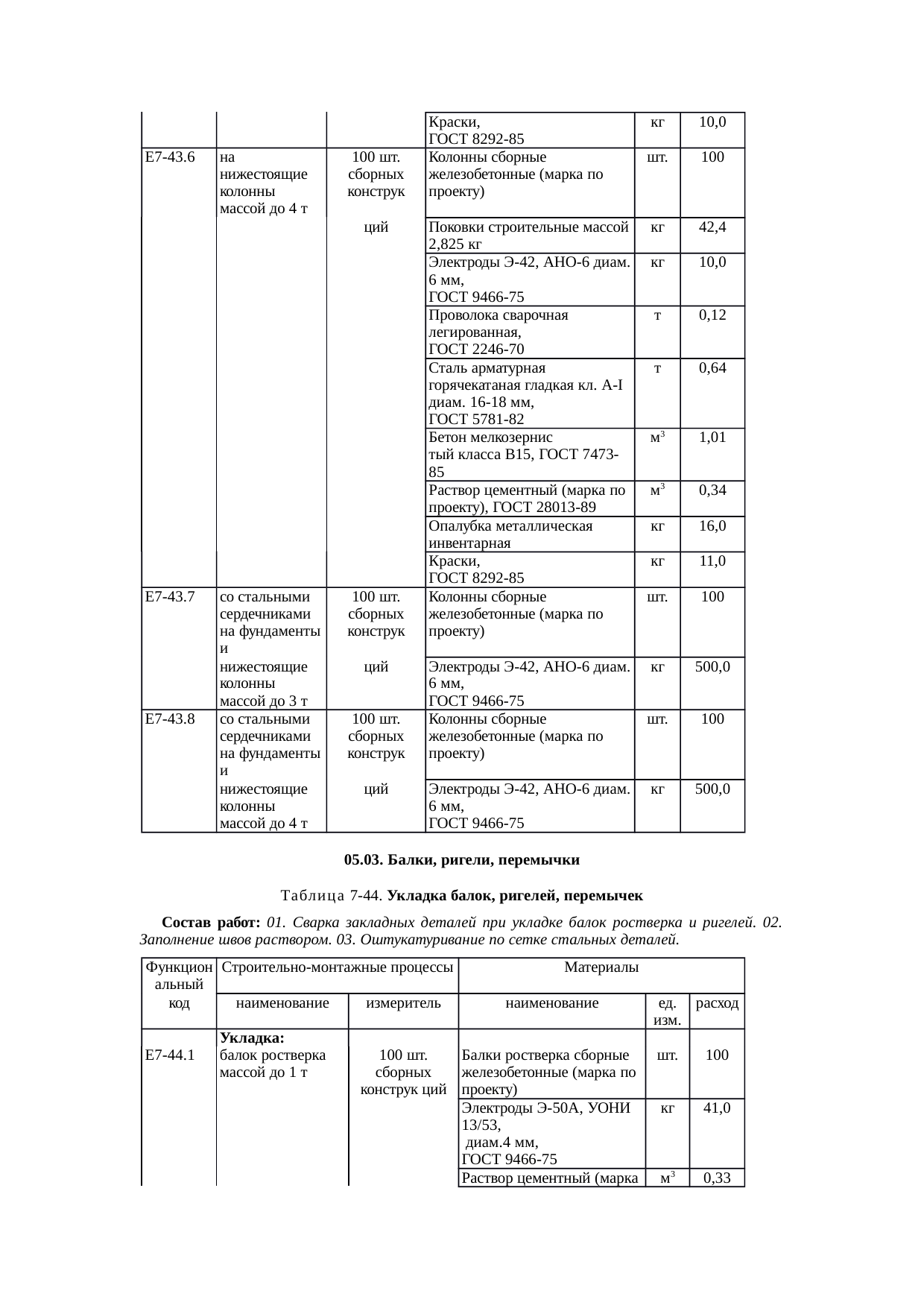 Страница 127