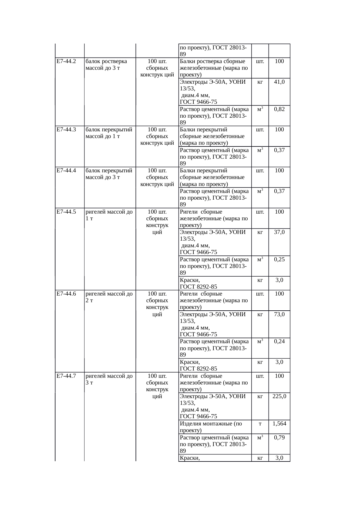 Страница 128