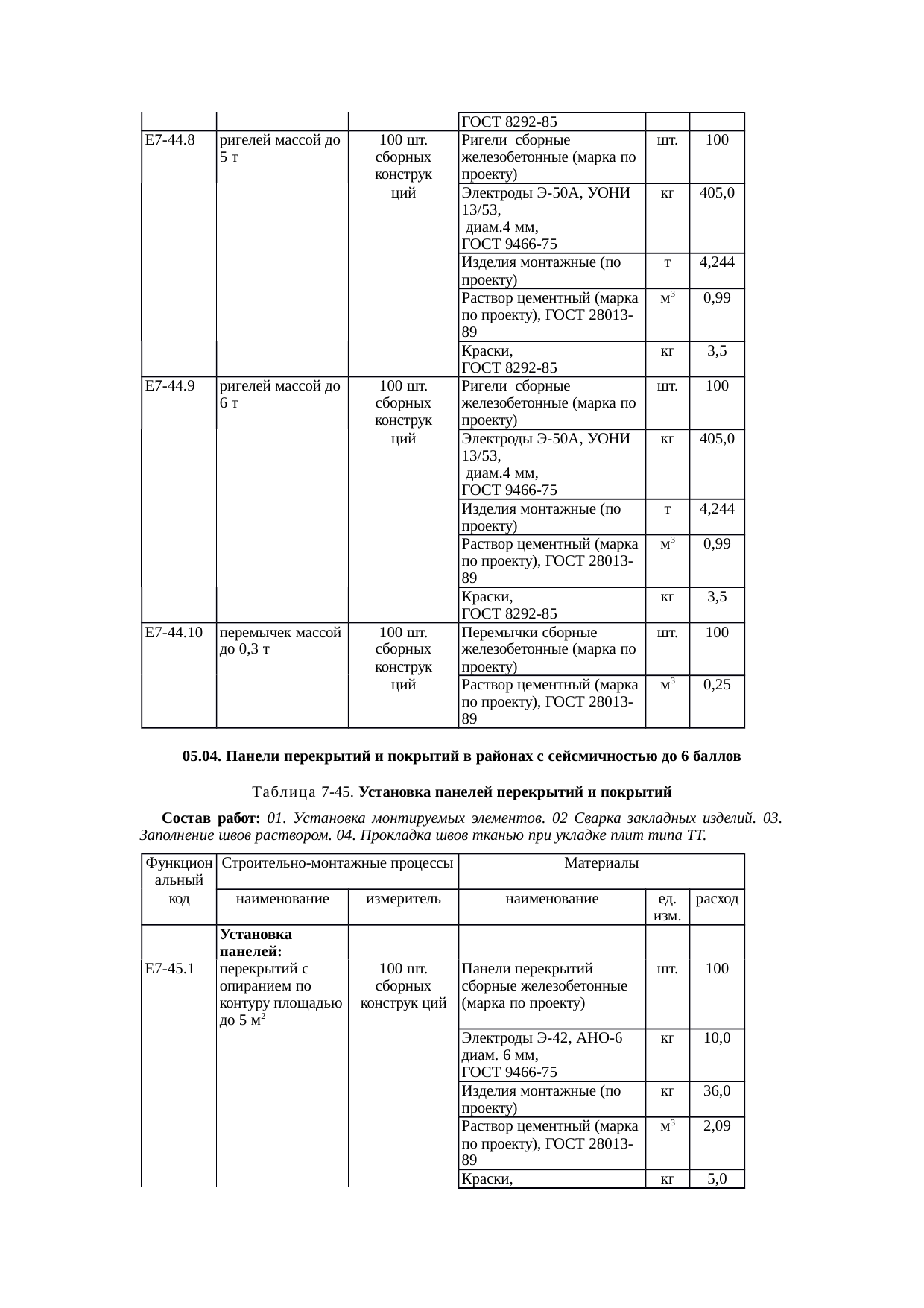 Страница 129