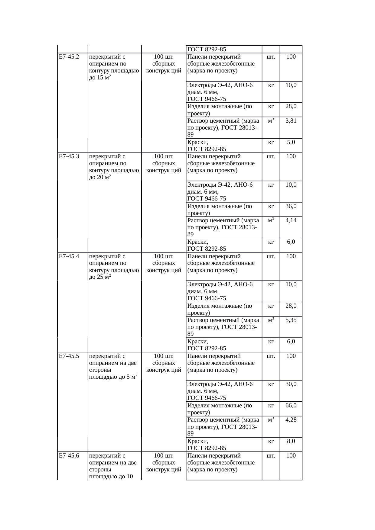 Страница 130