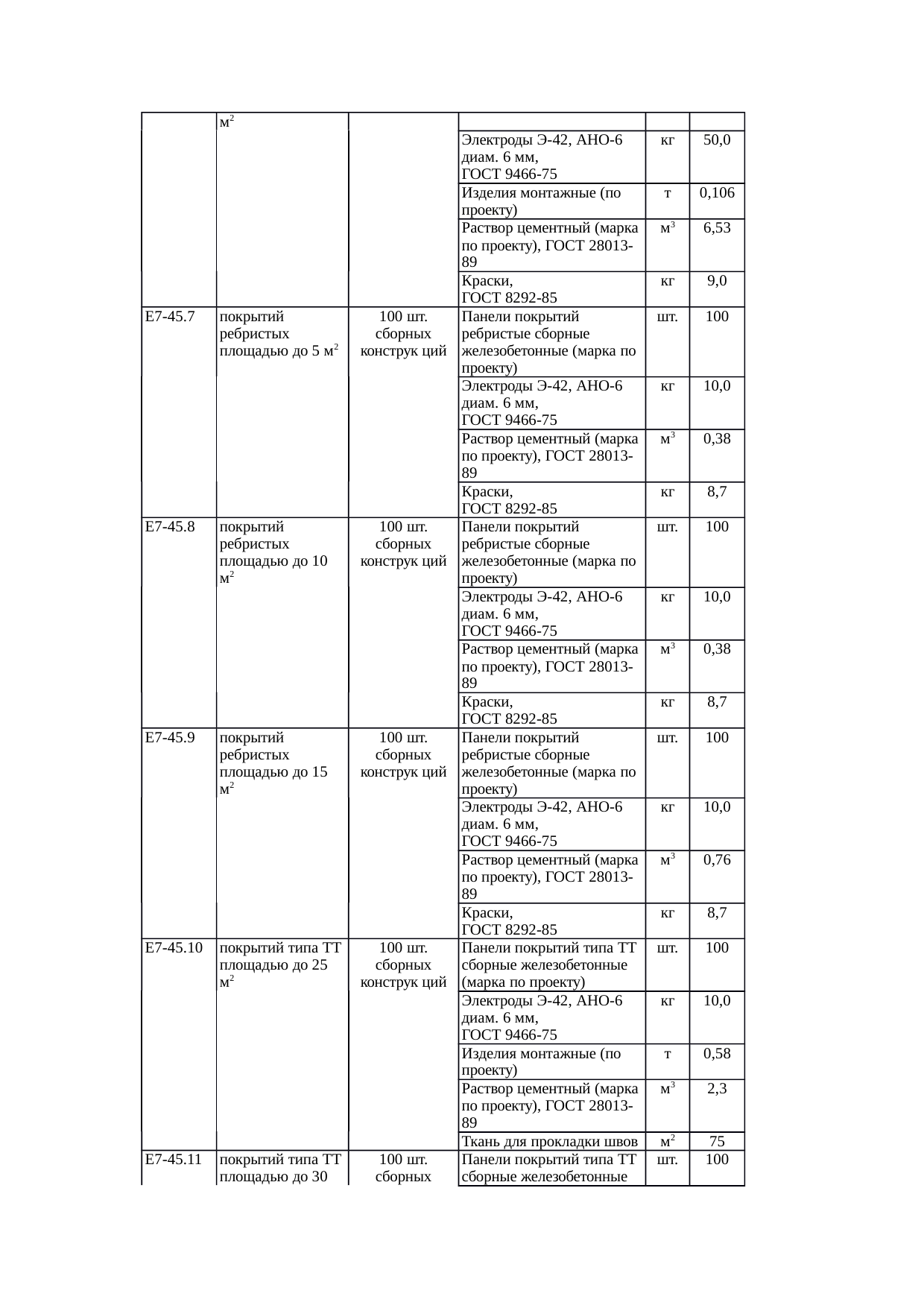 Страница 131
