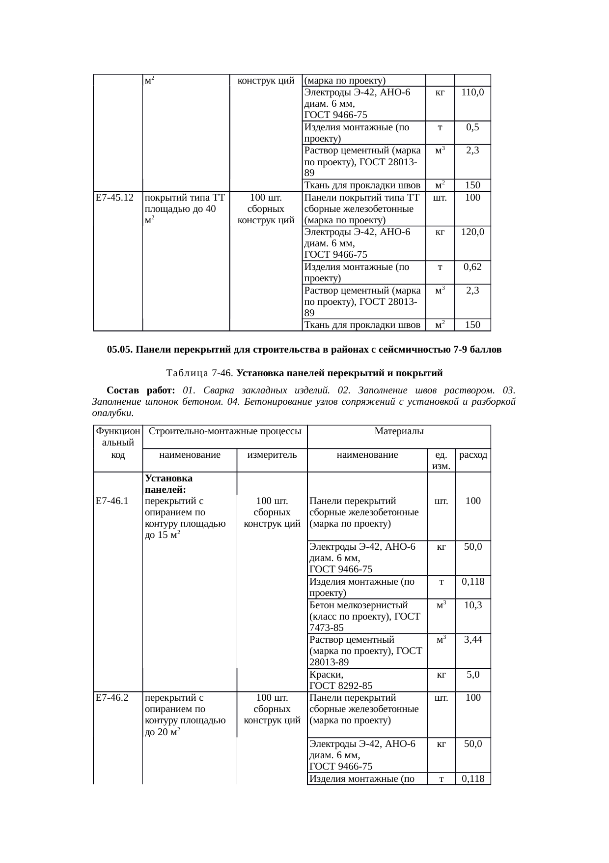 Страница 132