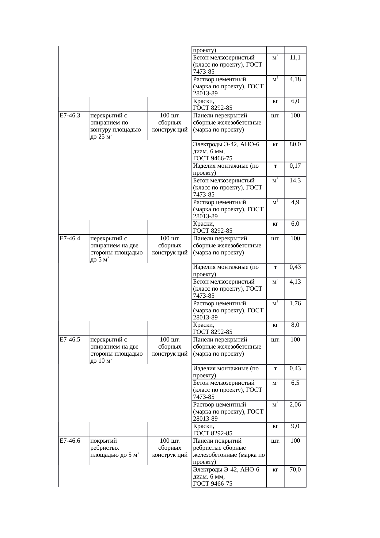 Страница 133