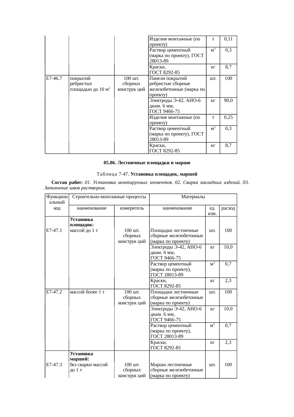 Страница 134