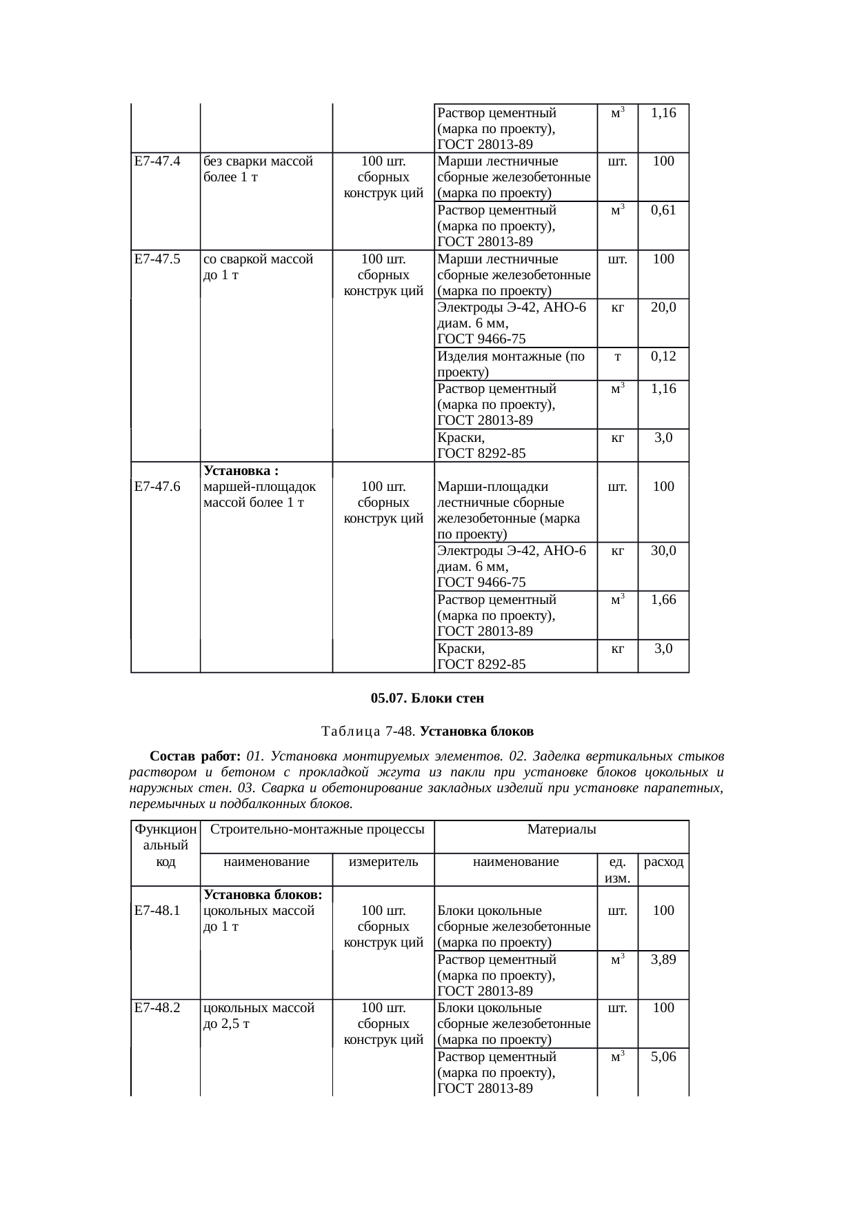 Страница 135