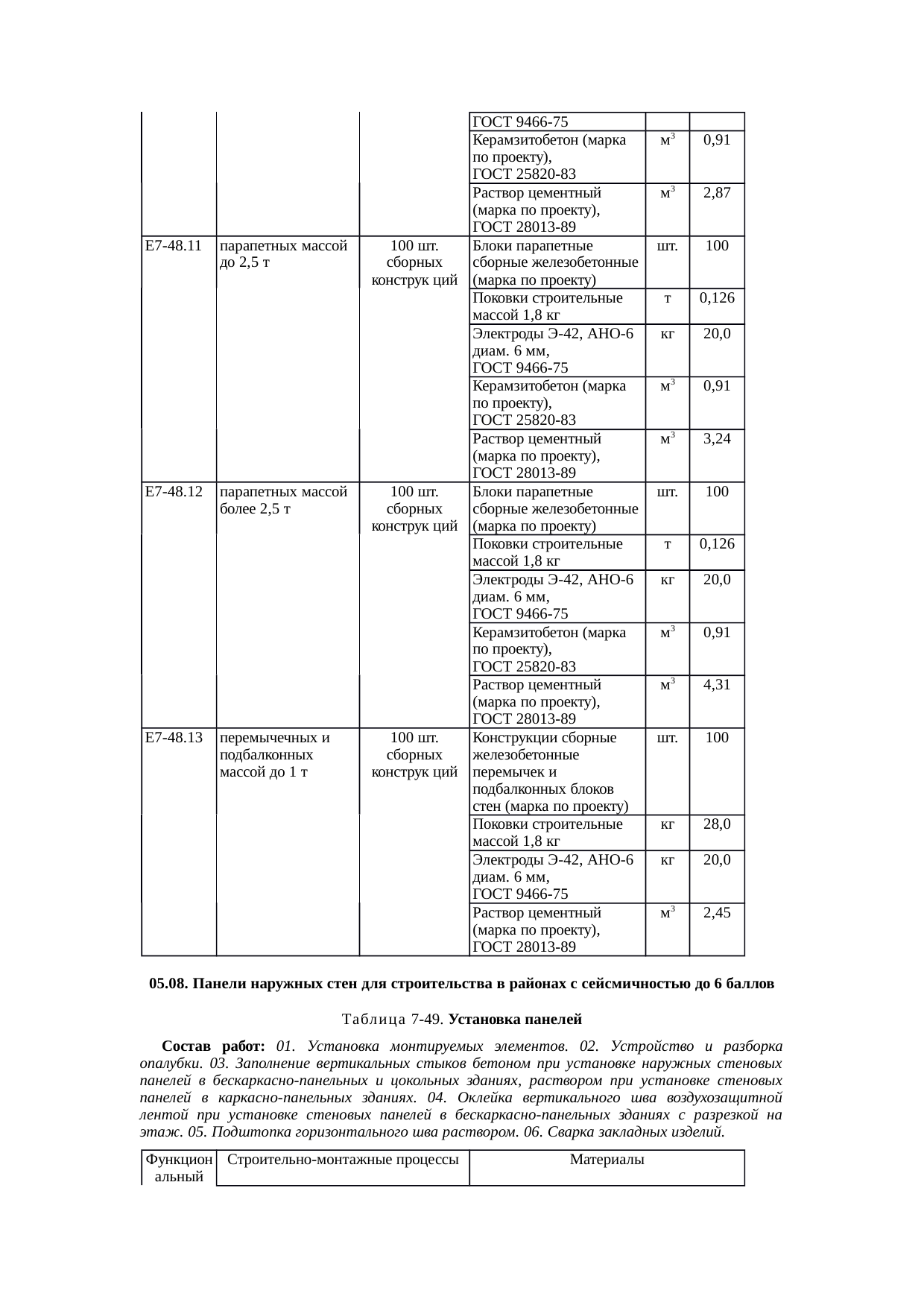 Страница 137