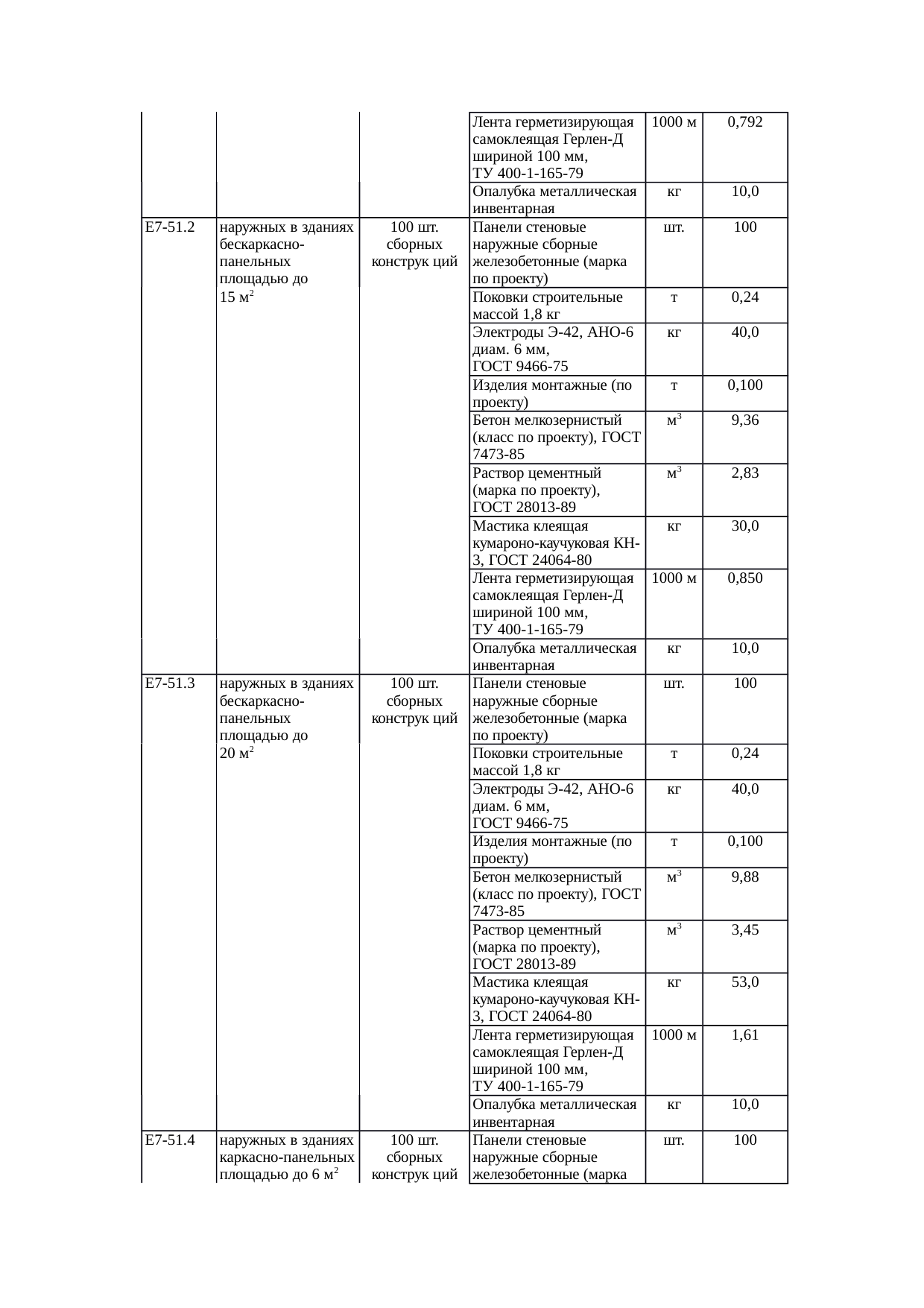 Страница 144