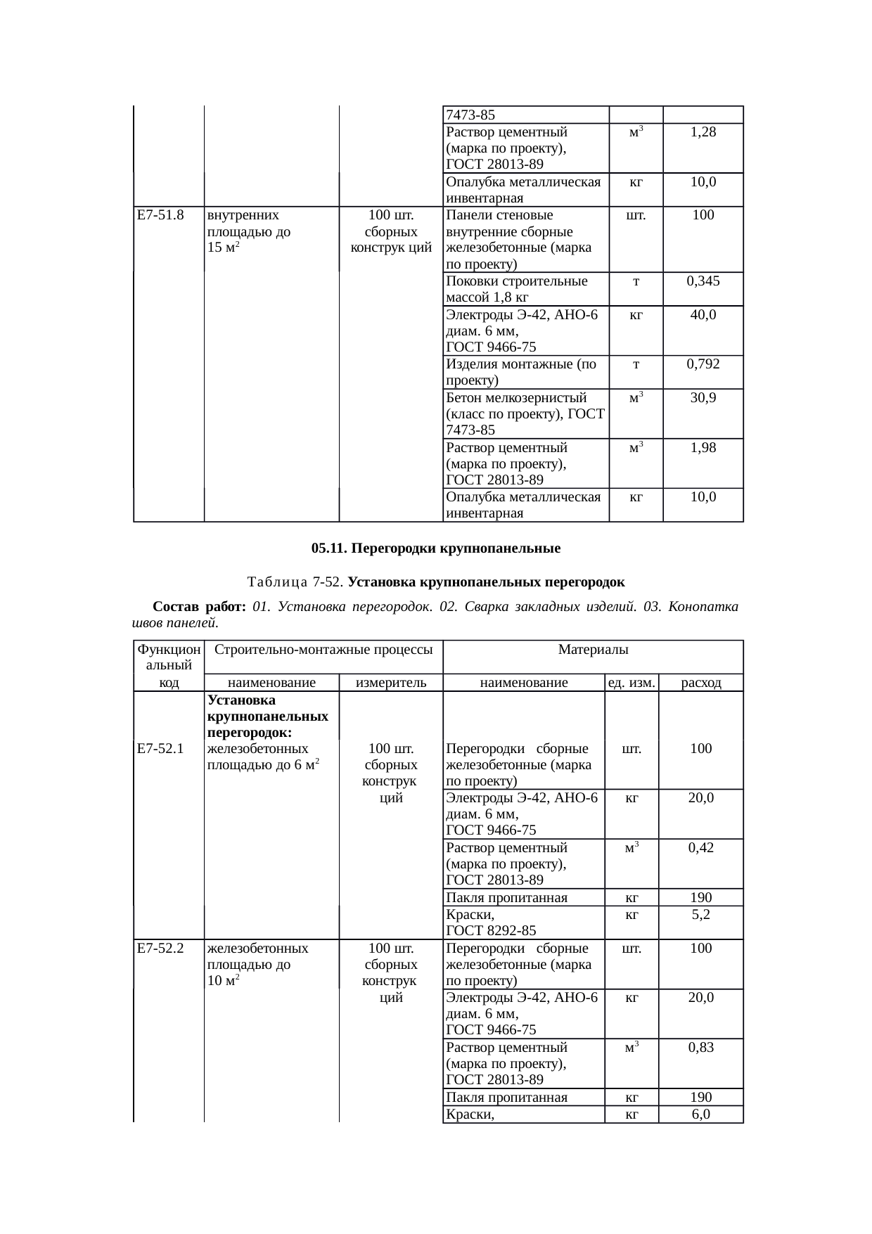 Страница 146