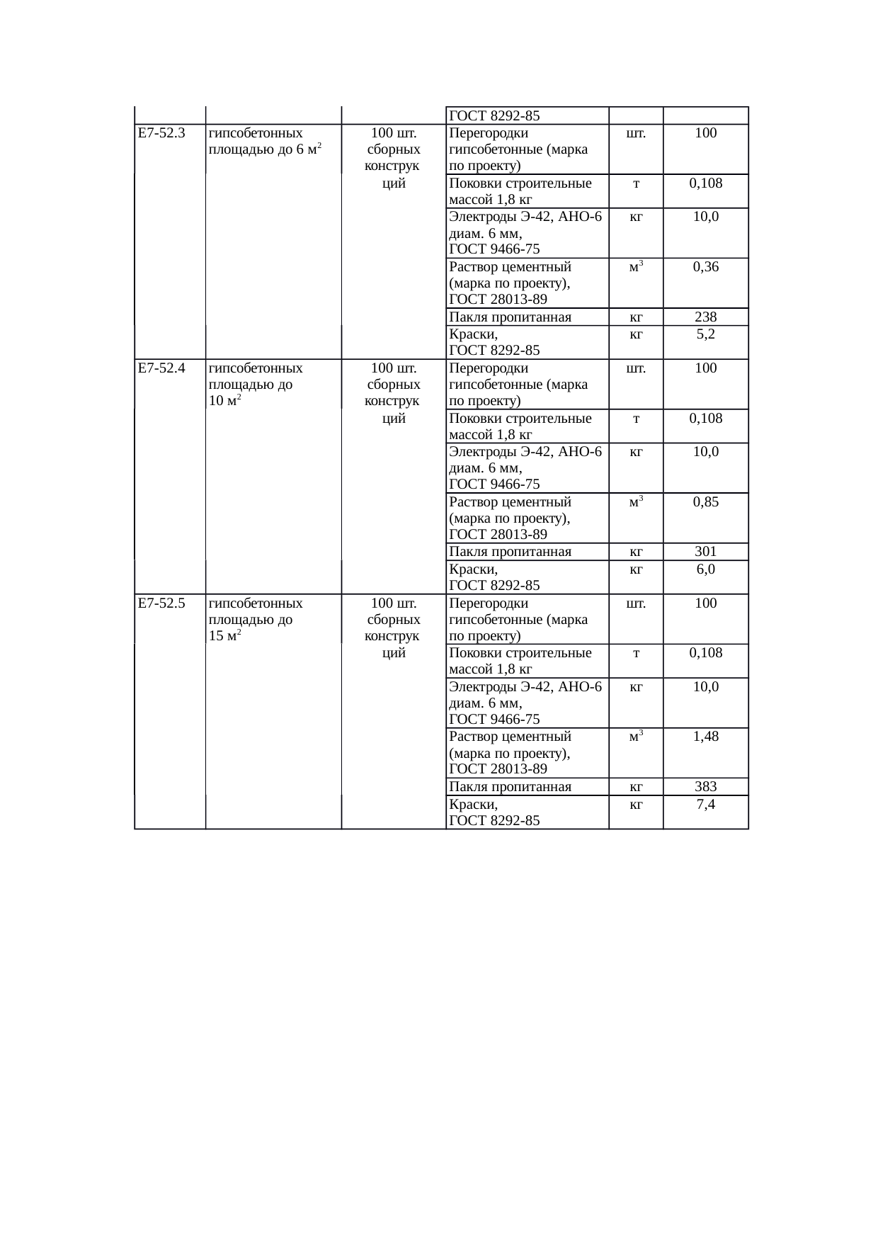 Страница 147