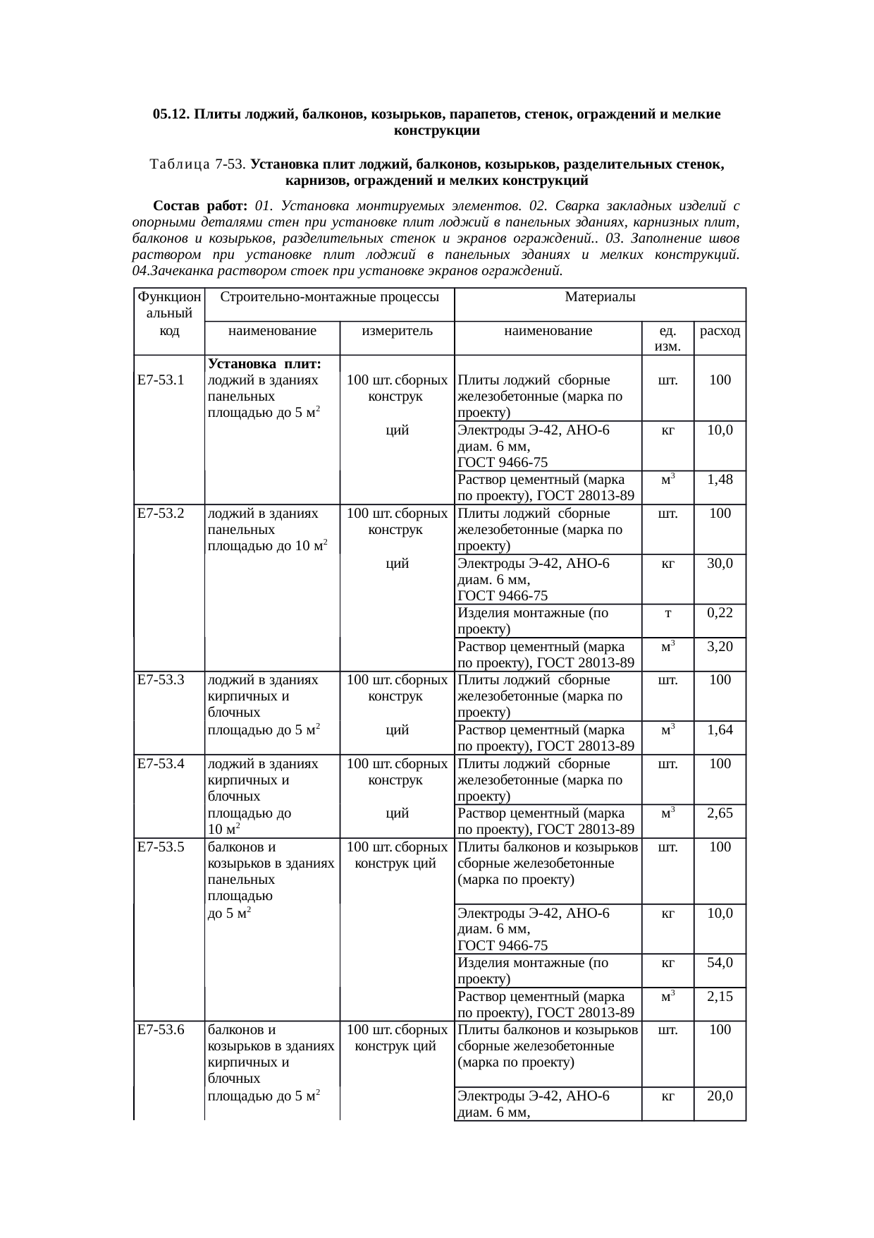 Страница 148