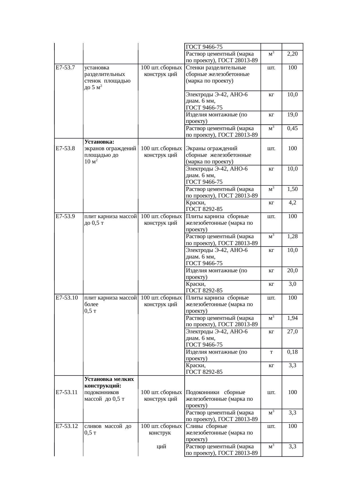 Страница 149