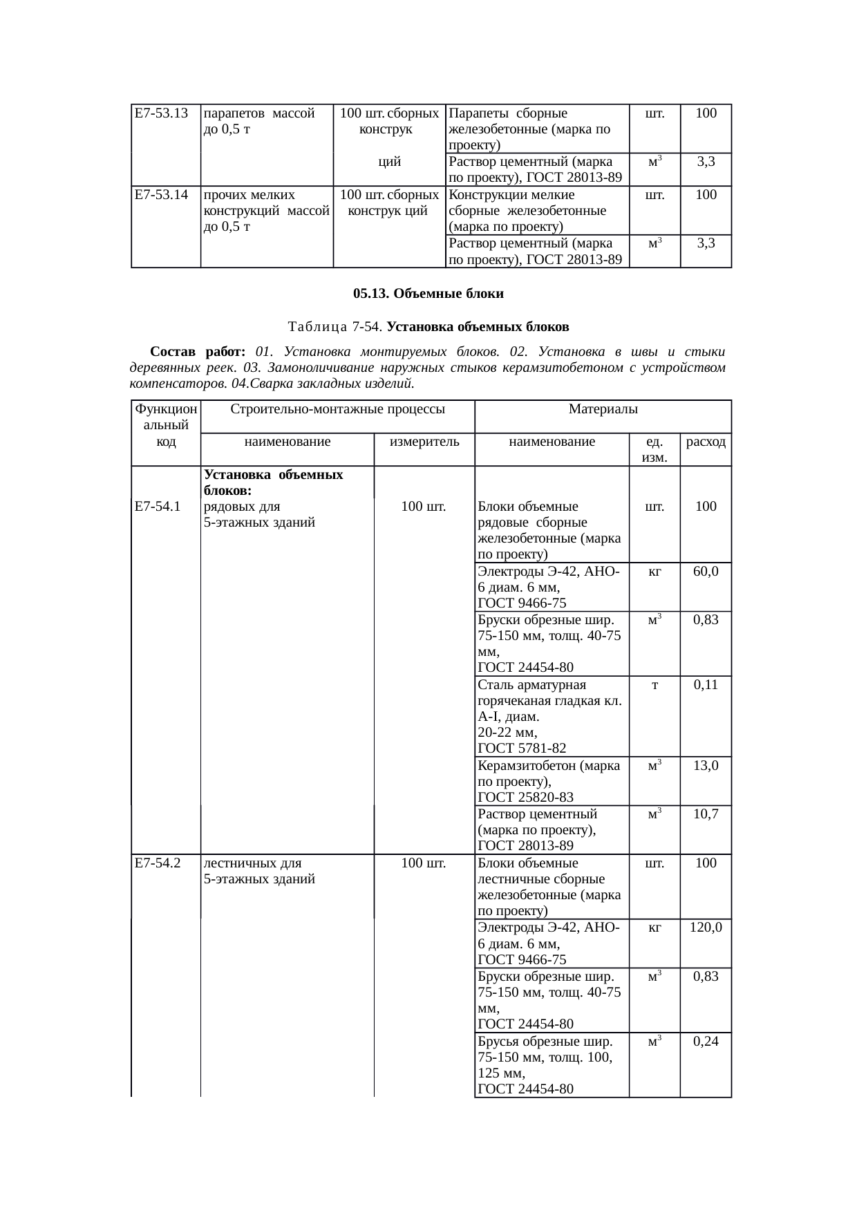 Страница 150