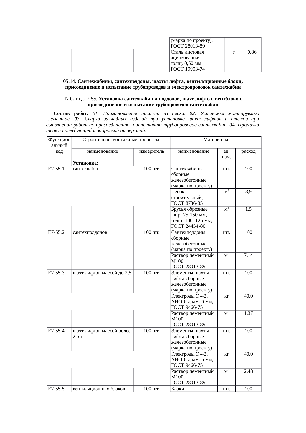 Страница 152