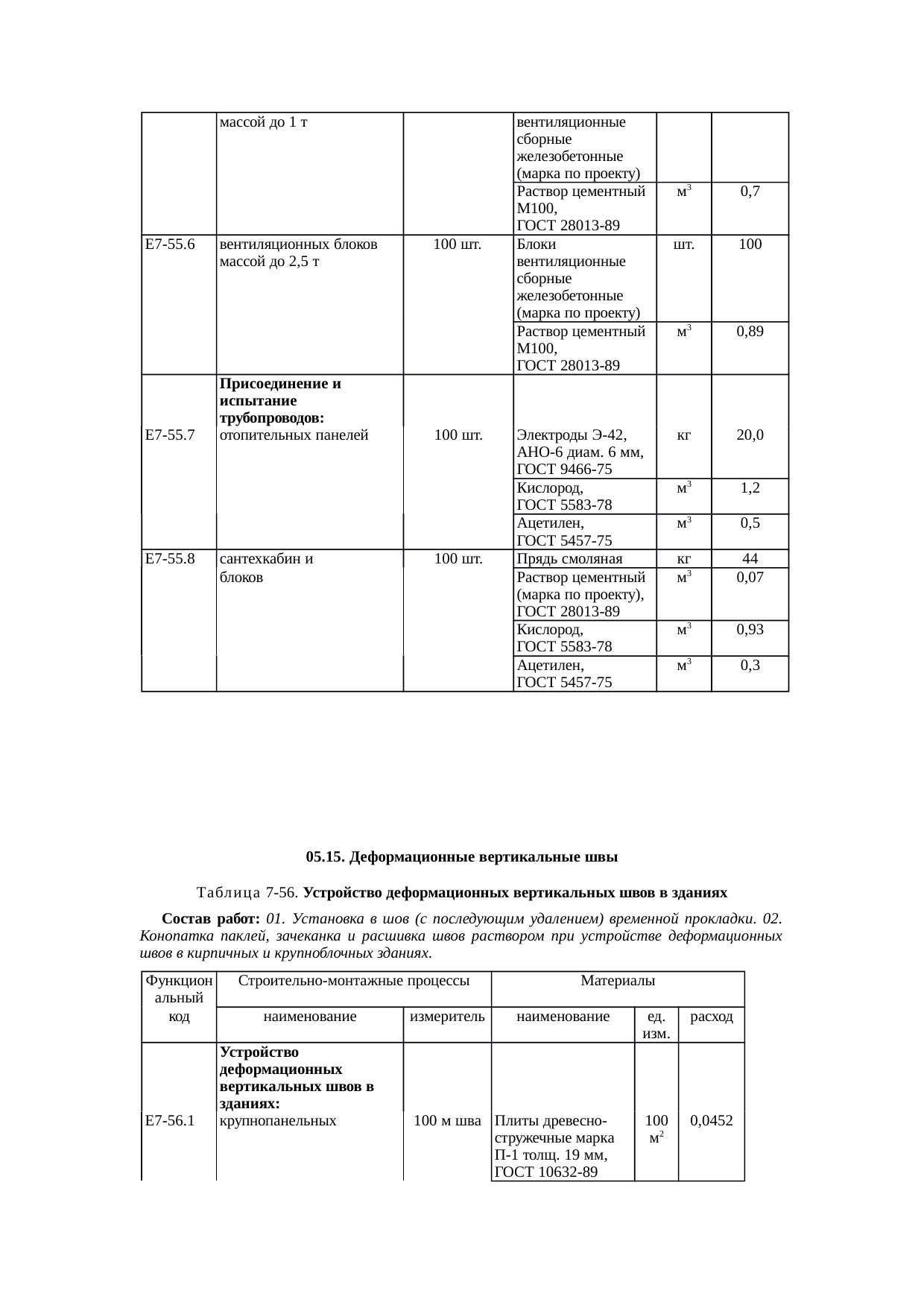 Страница 153