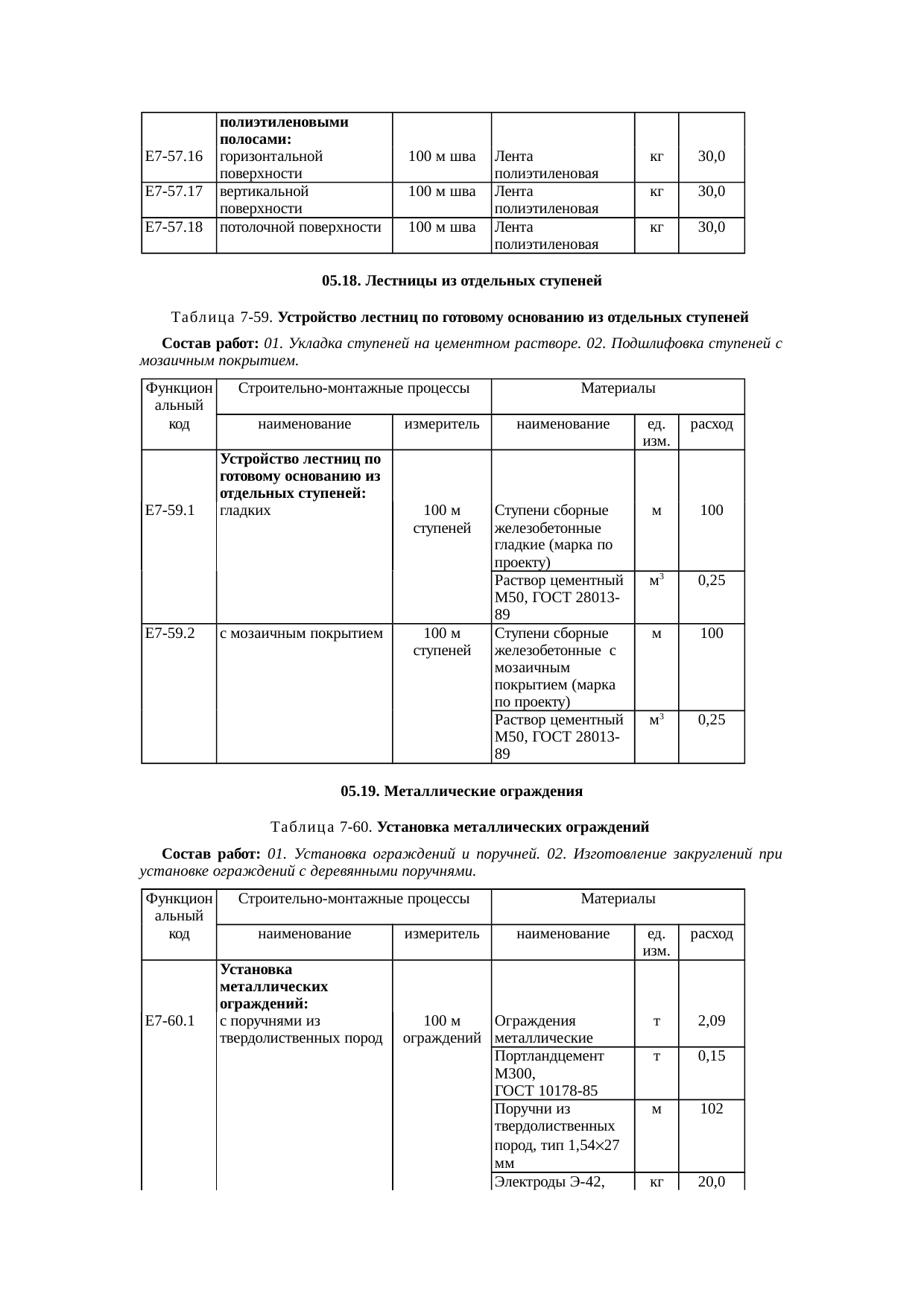 Страница 156