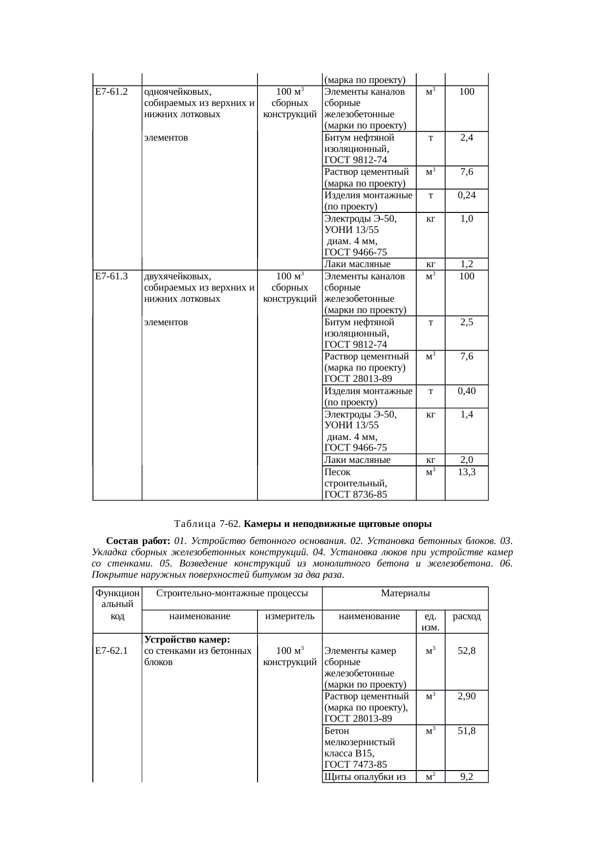 Страница 158