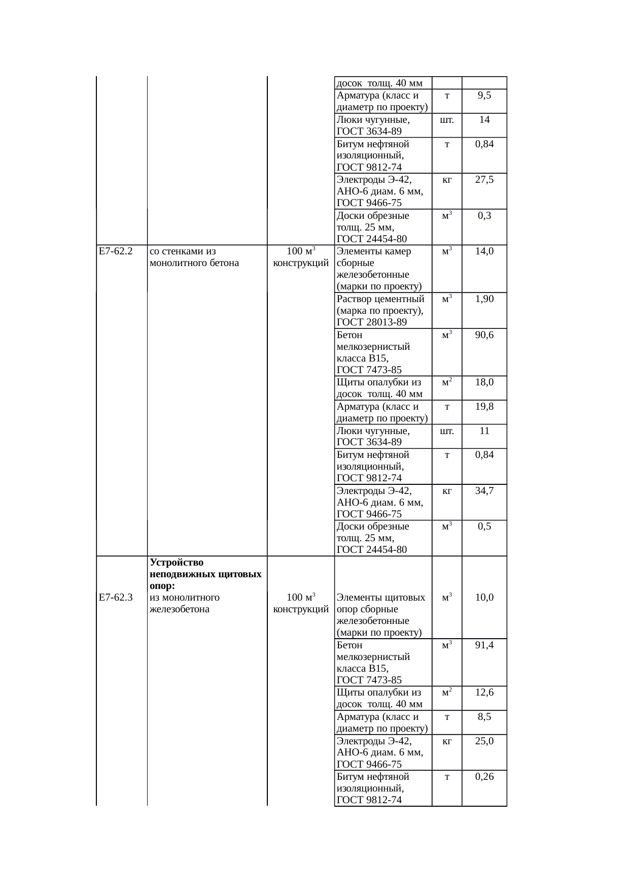 Страница 159