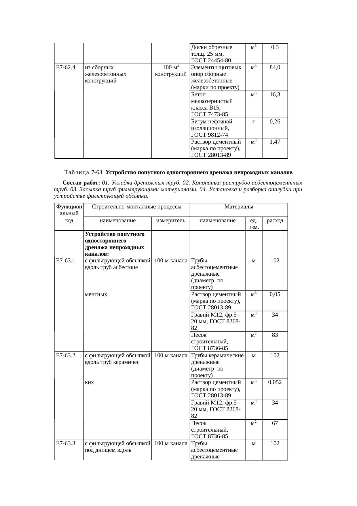 Страница 160