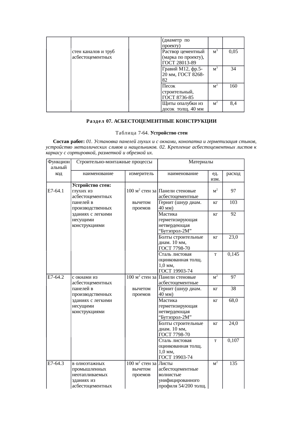 Страница 161
