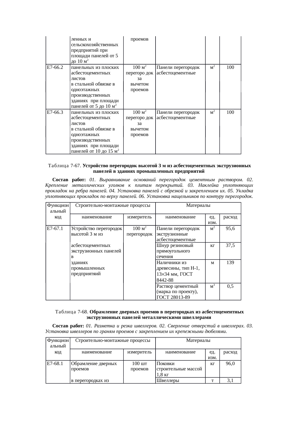 Страница 163