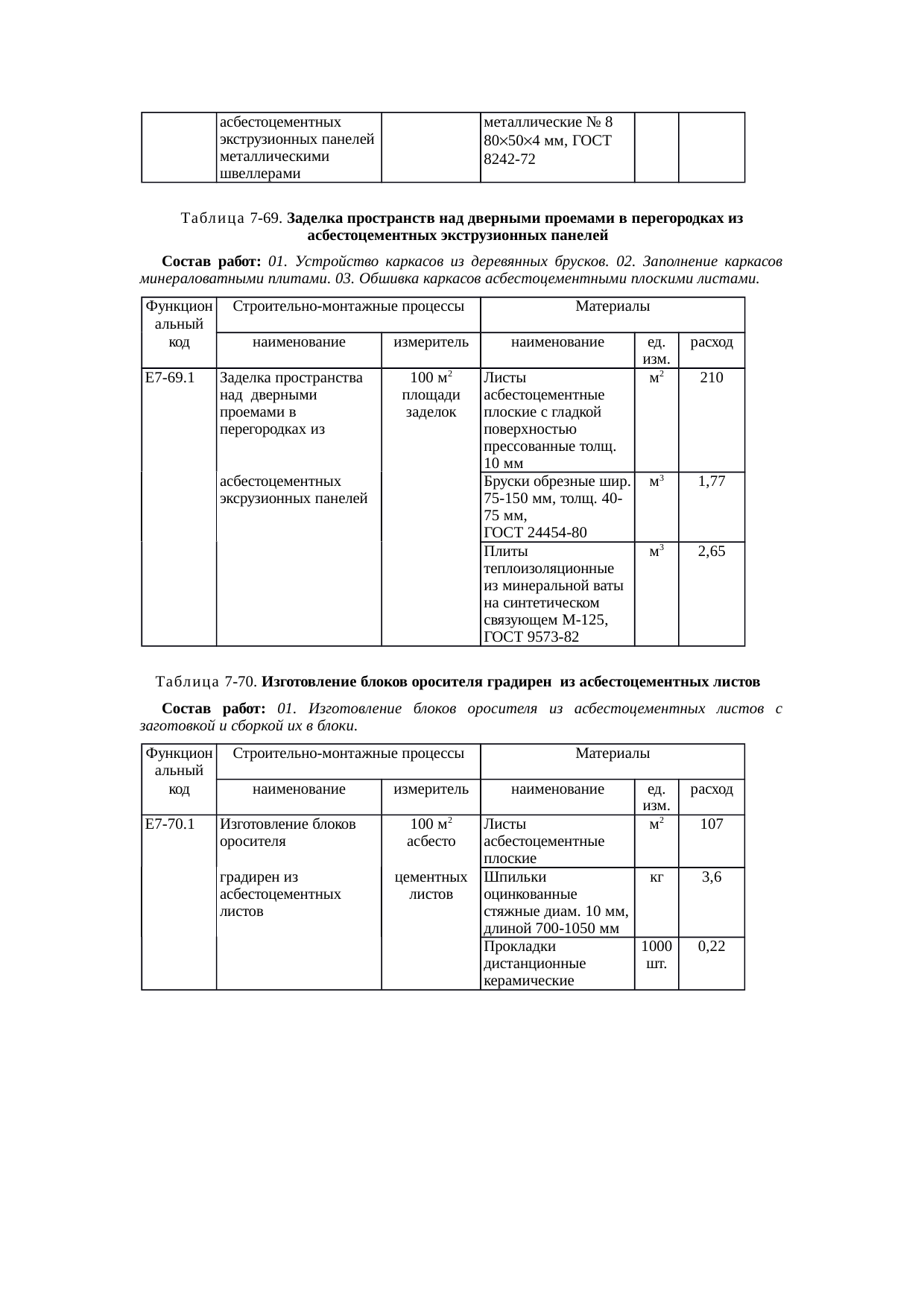 Страница 164