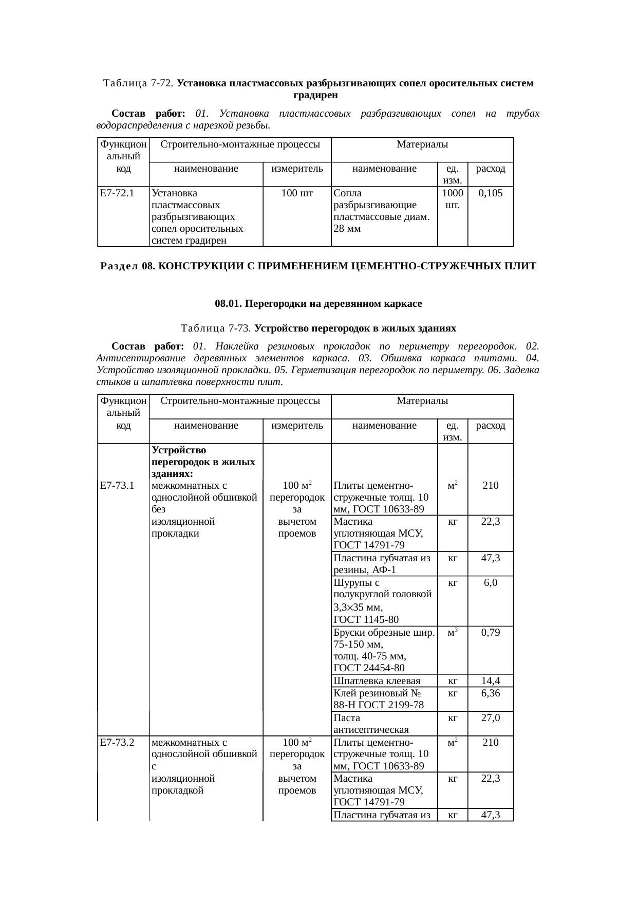 Страница 165