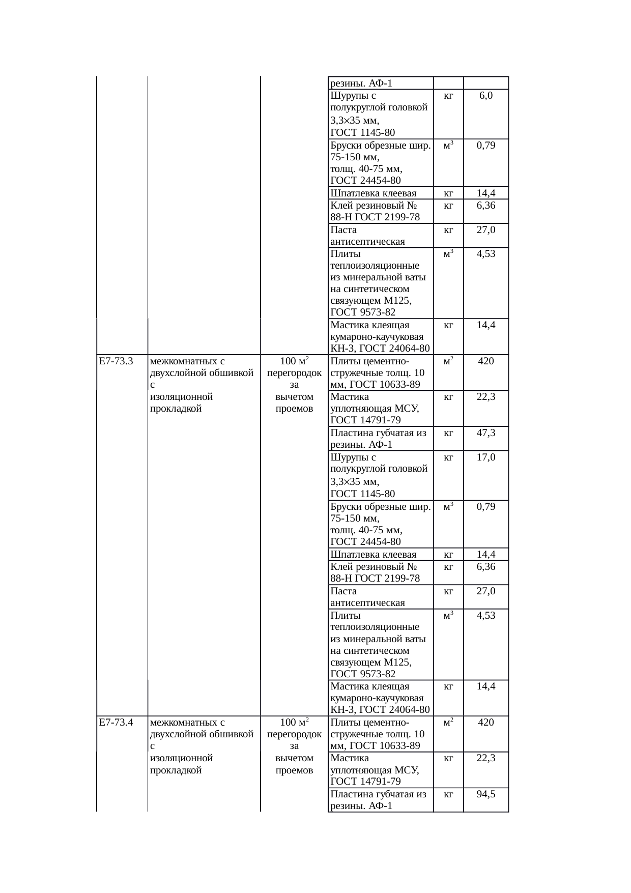Страница 166