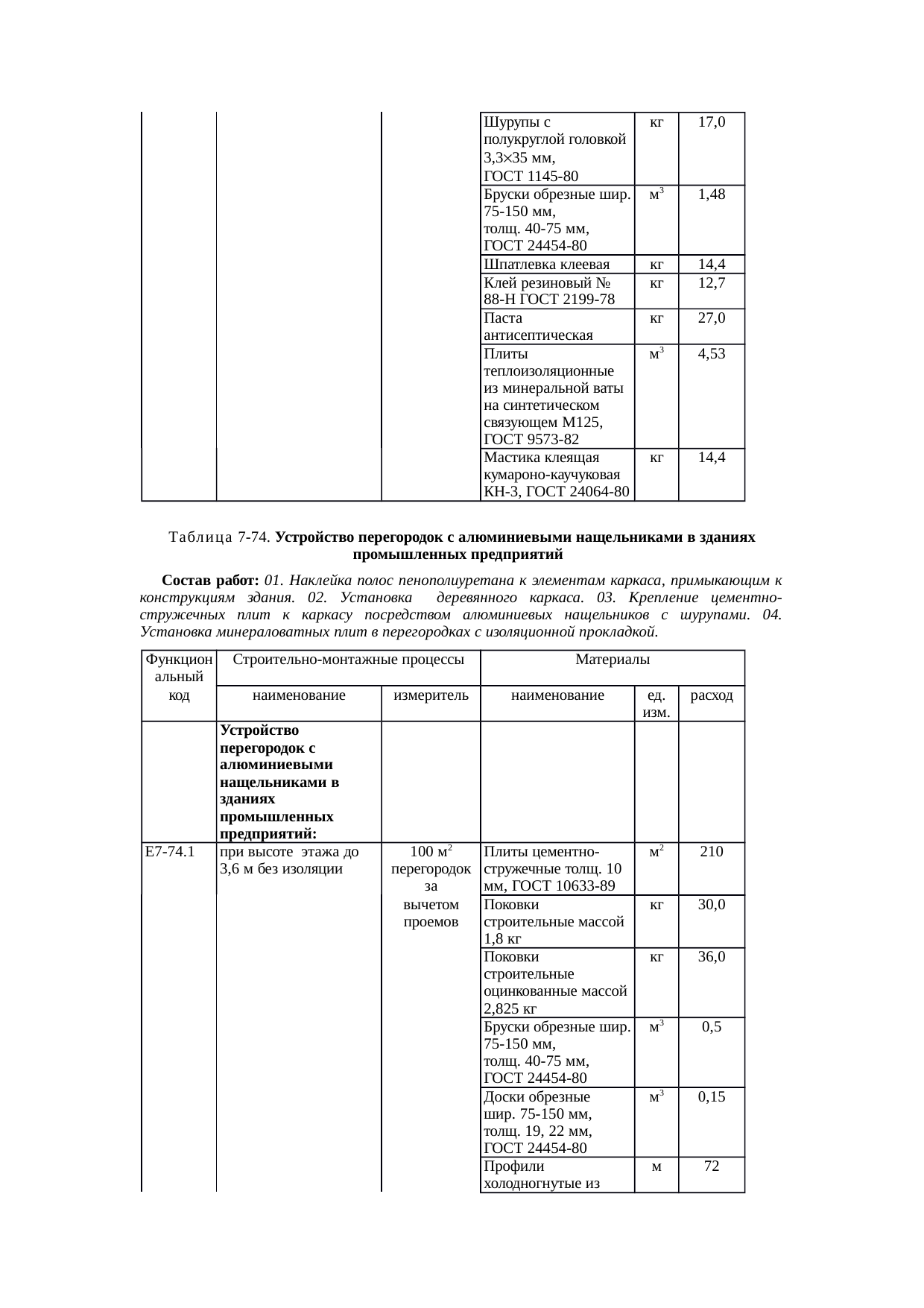 Страница 167