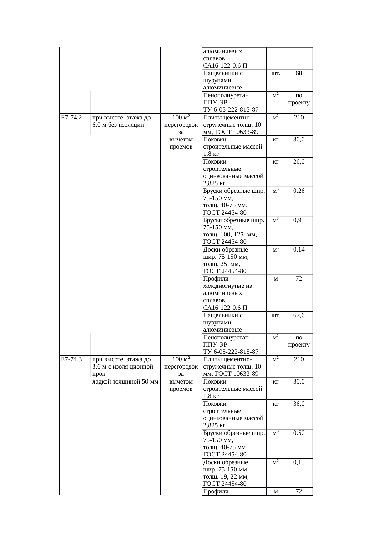 Страница 168