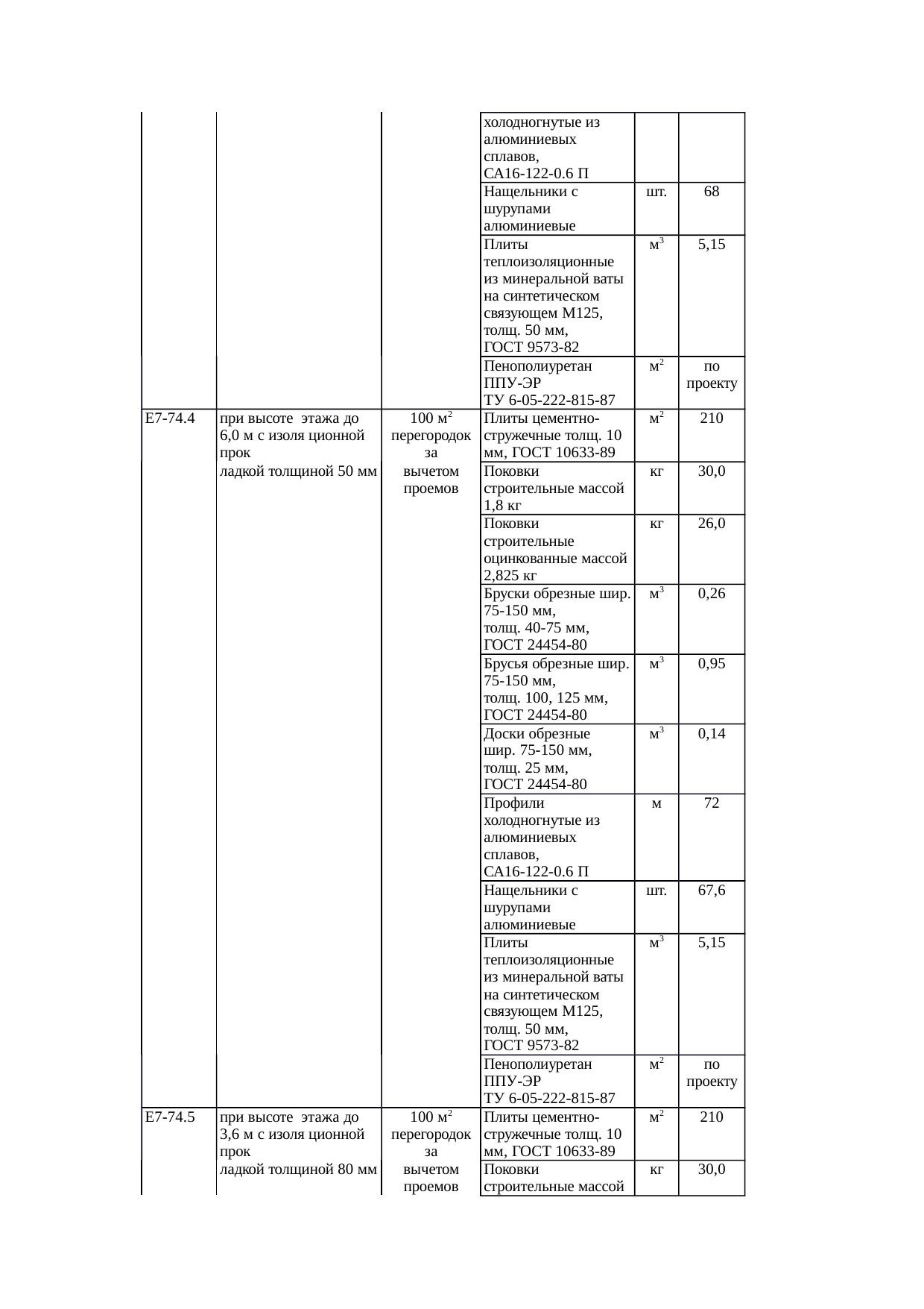 Страница 169