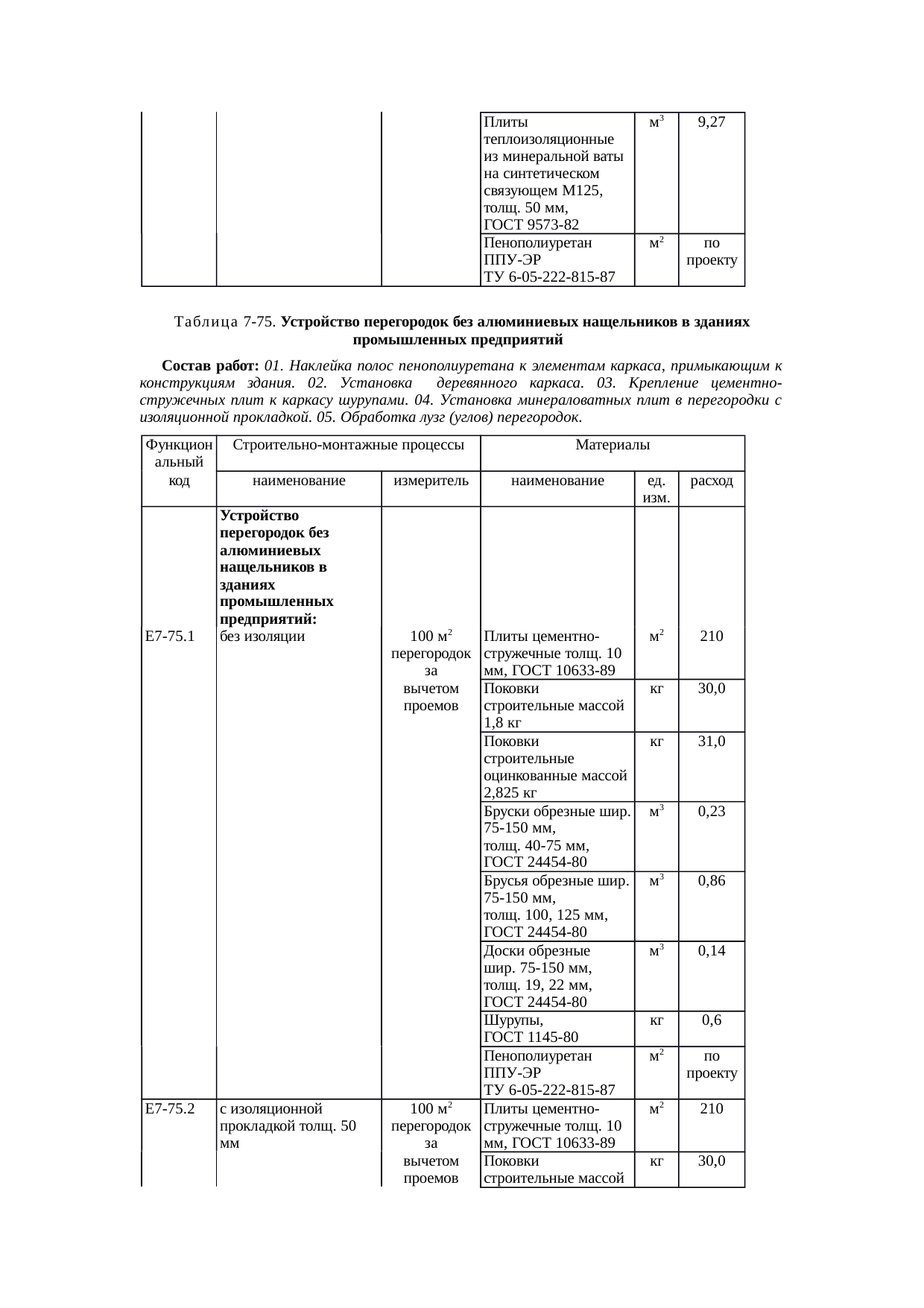 Страница 171