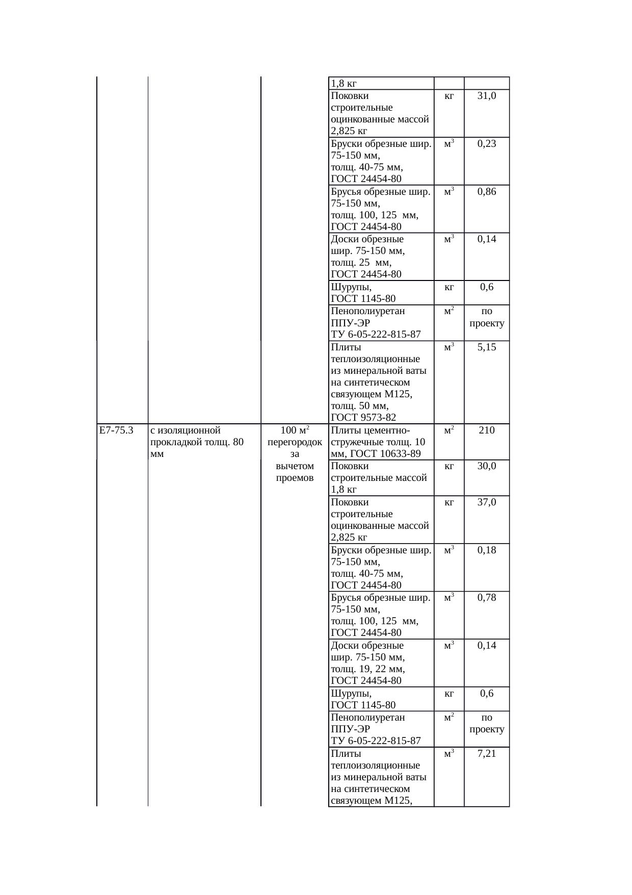 Страница 172