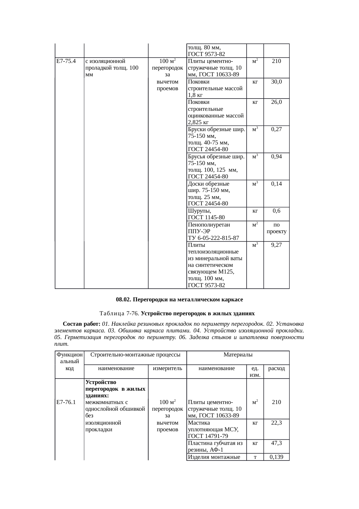 Страница 173