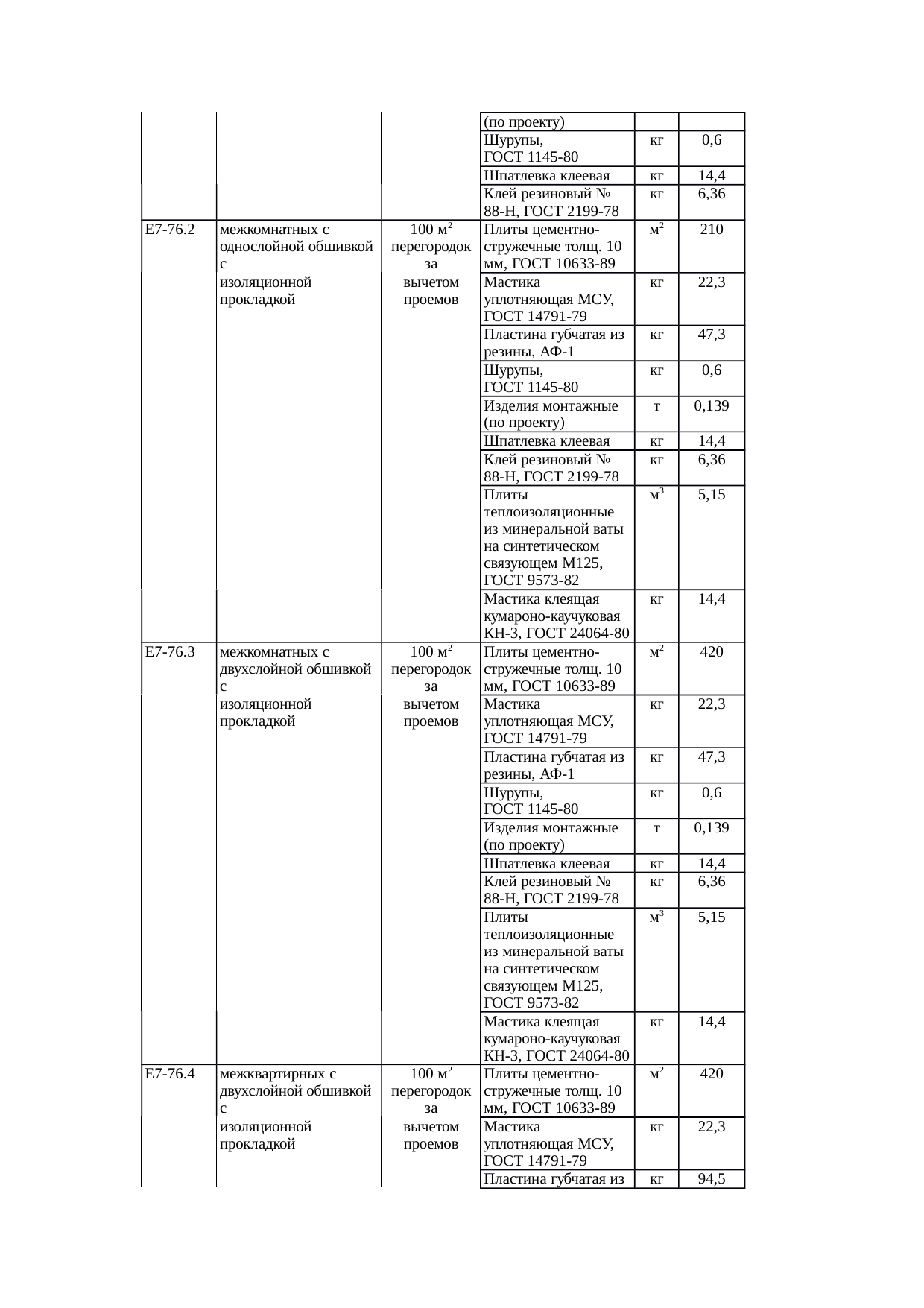Страница 174