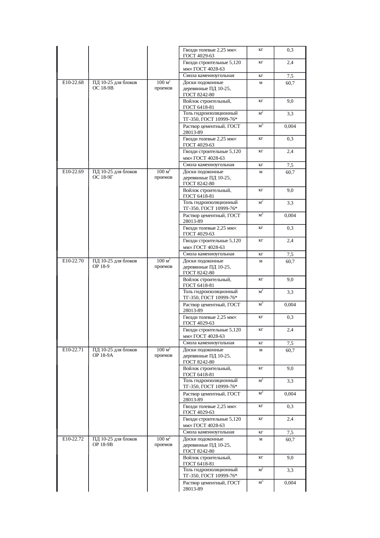 Страница 100