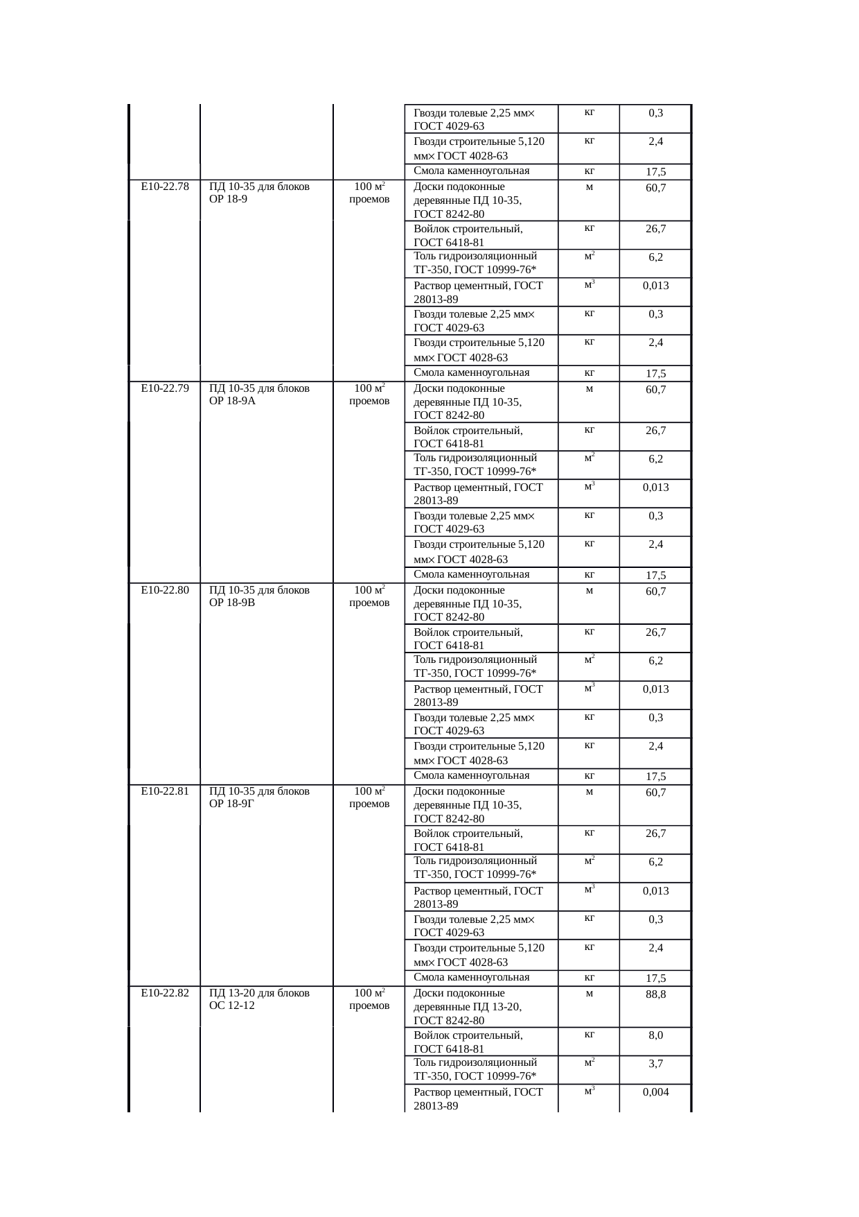 Страница 102