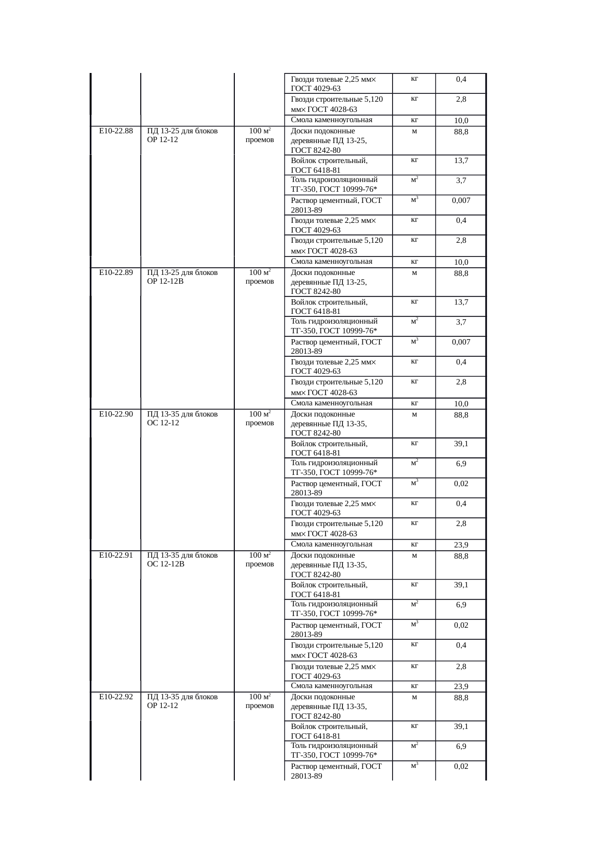 Страница 104