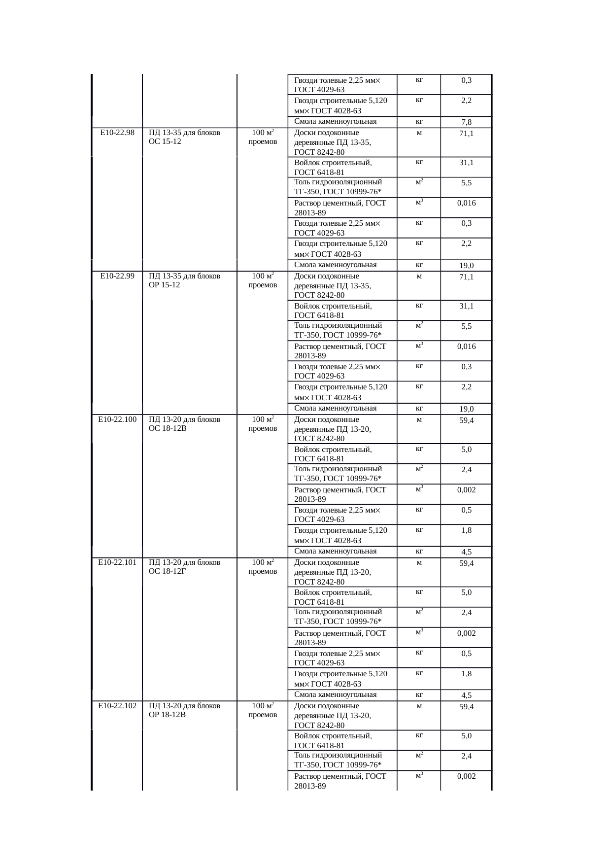 Страница 106