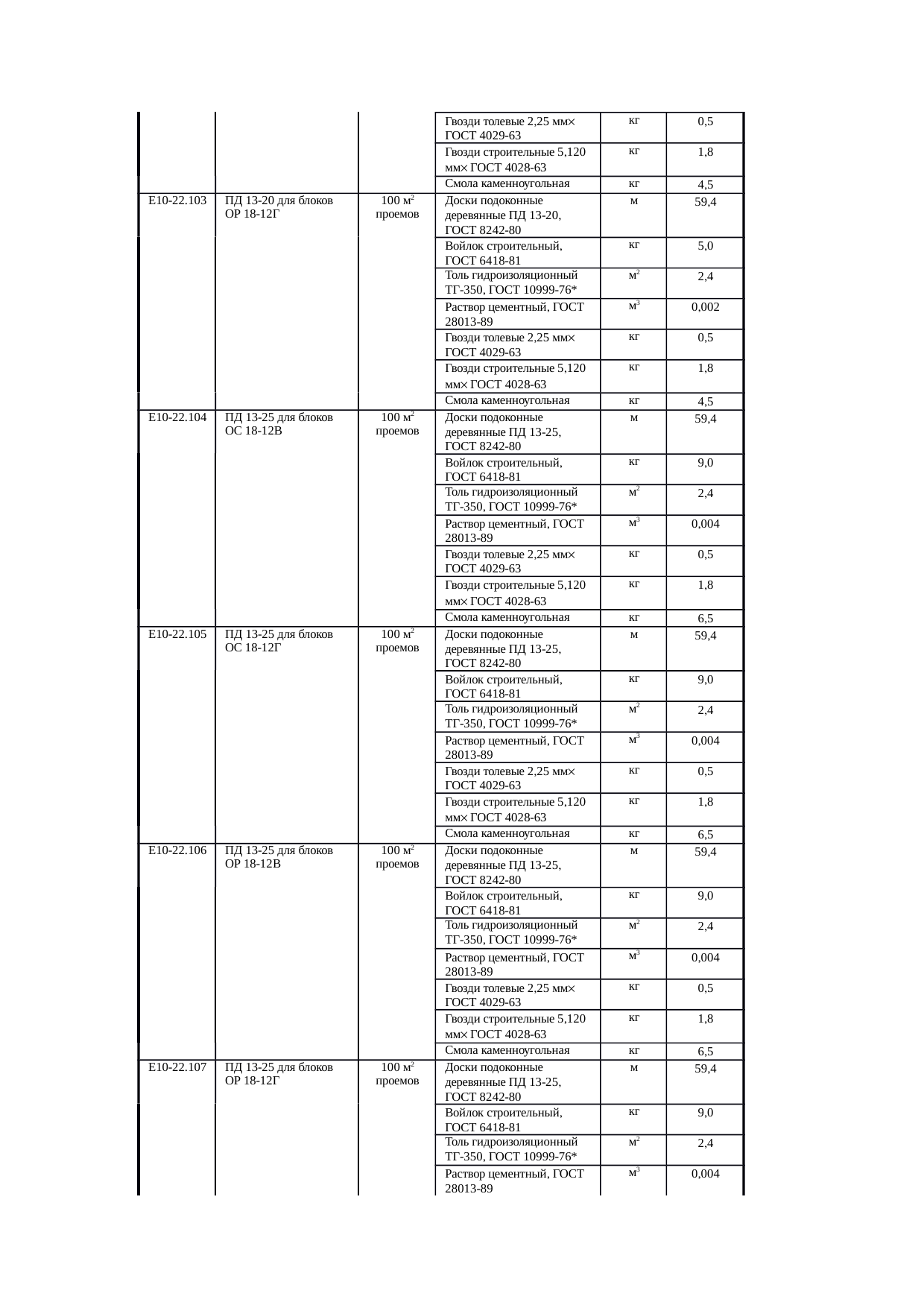 Страница 107